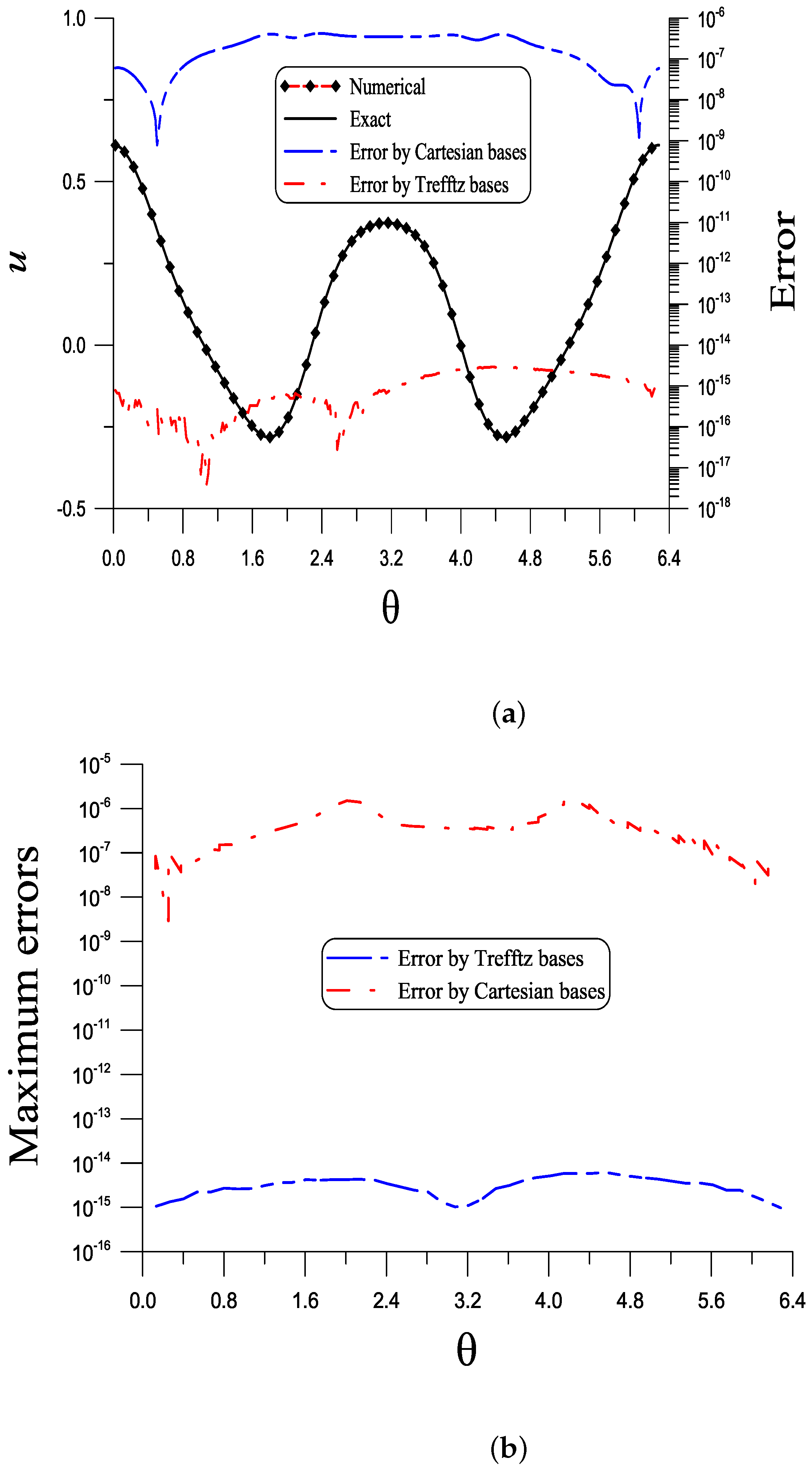 Mathematics 13 01246 g002