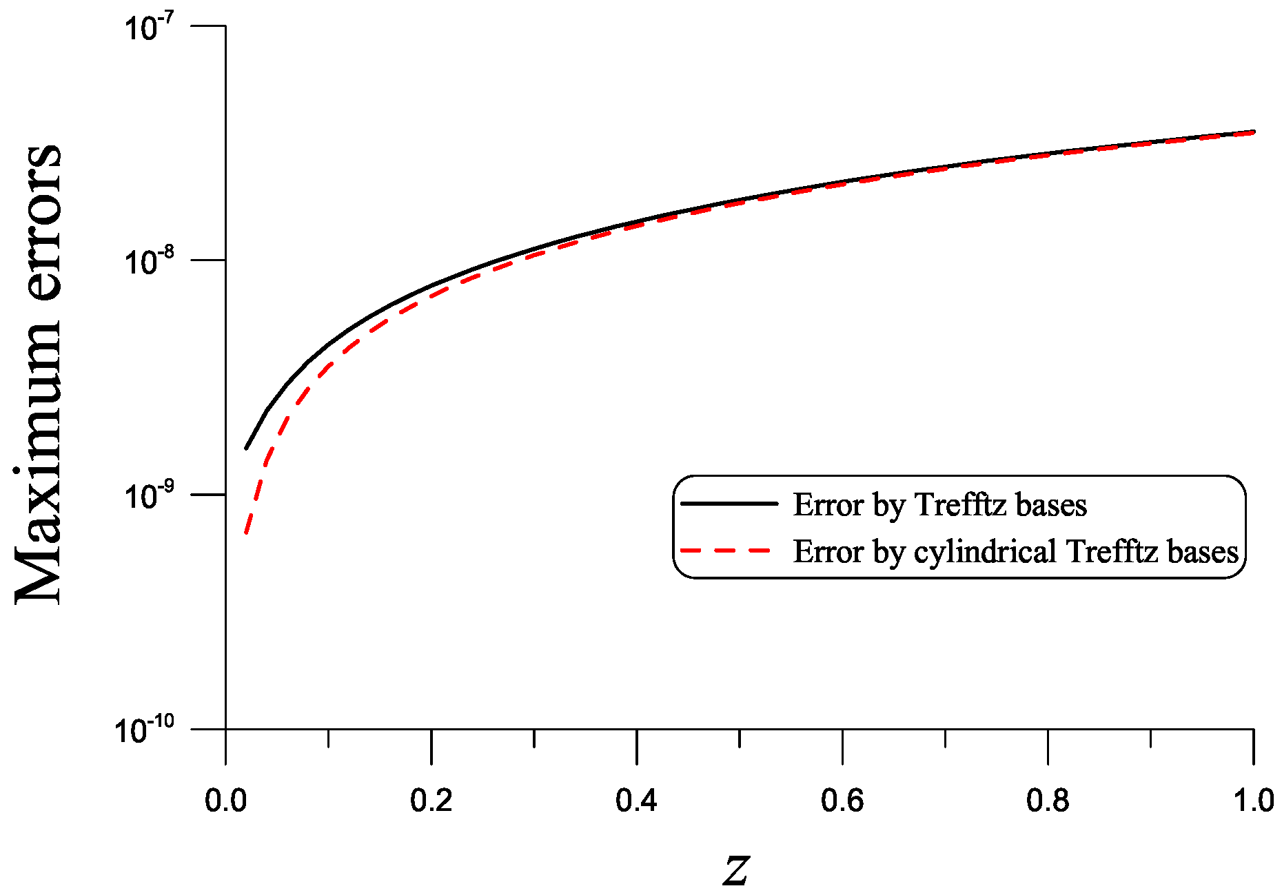 Mathematics 13 01246 g006