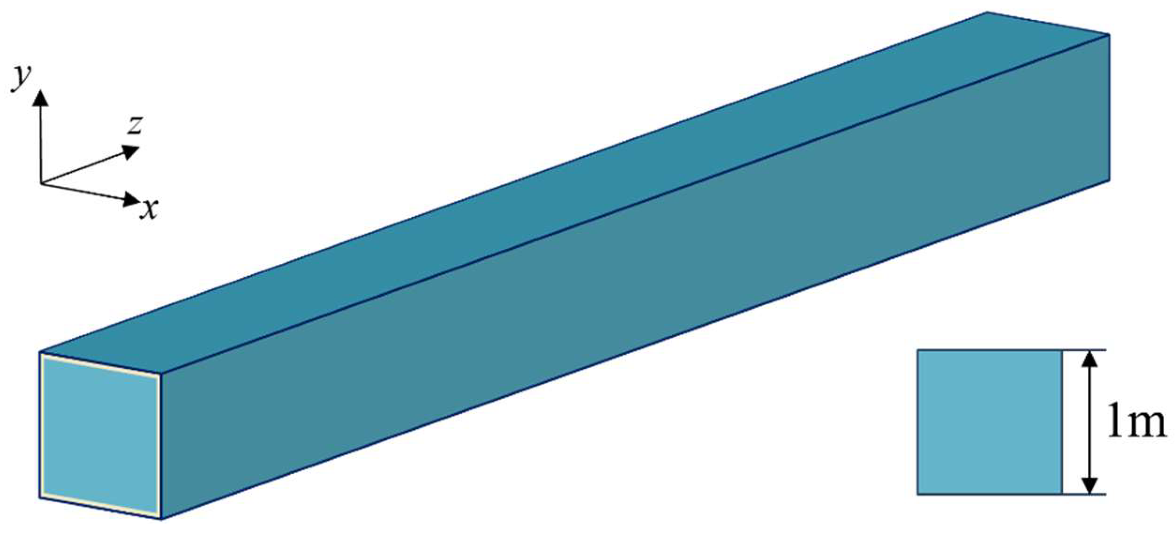 Mathematics 13 01249 g002