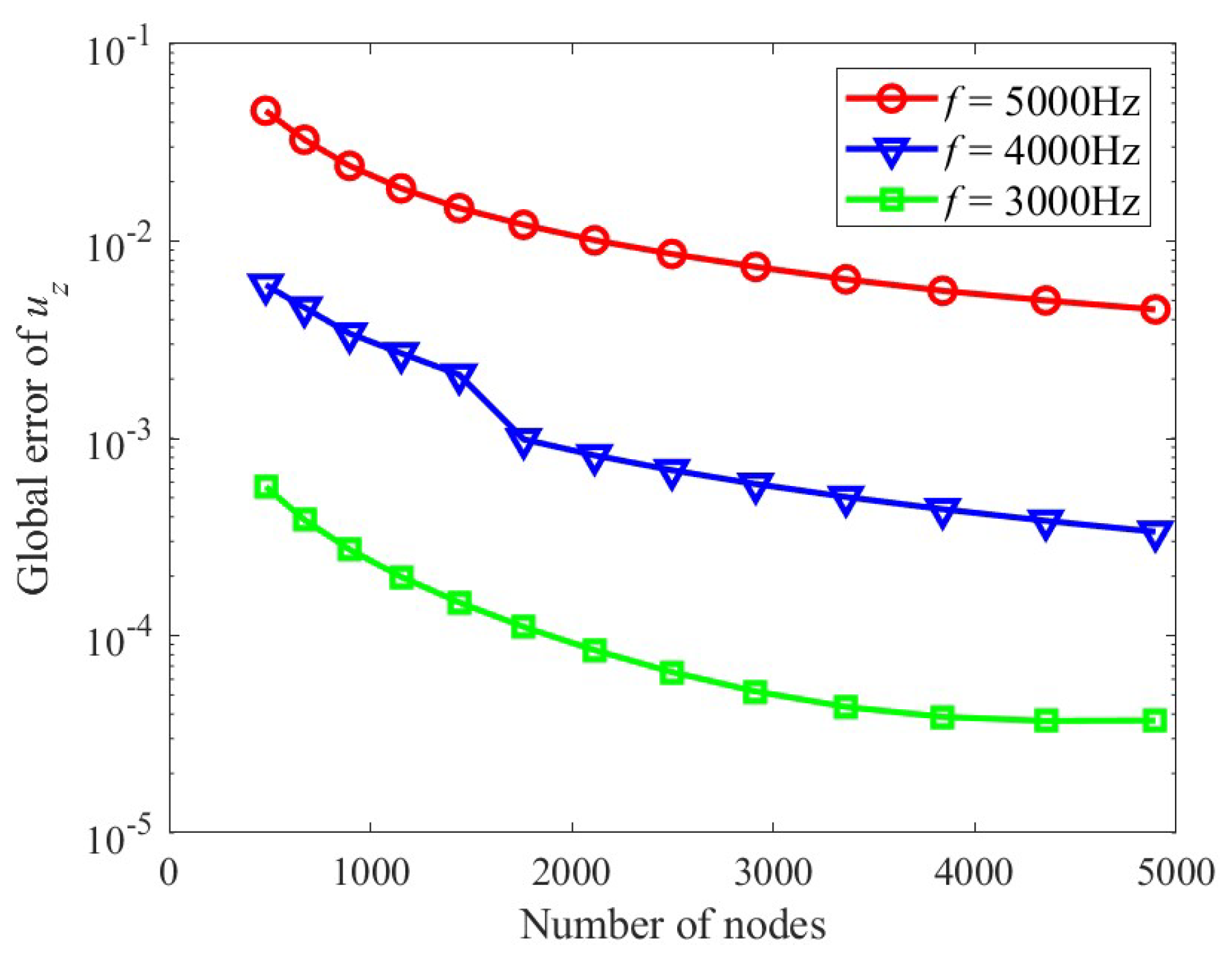 Mathematics 13 01249 g007