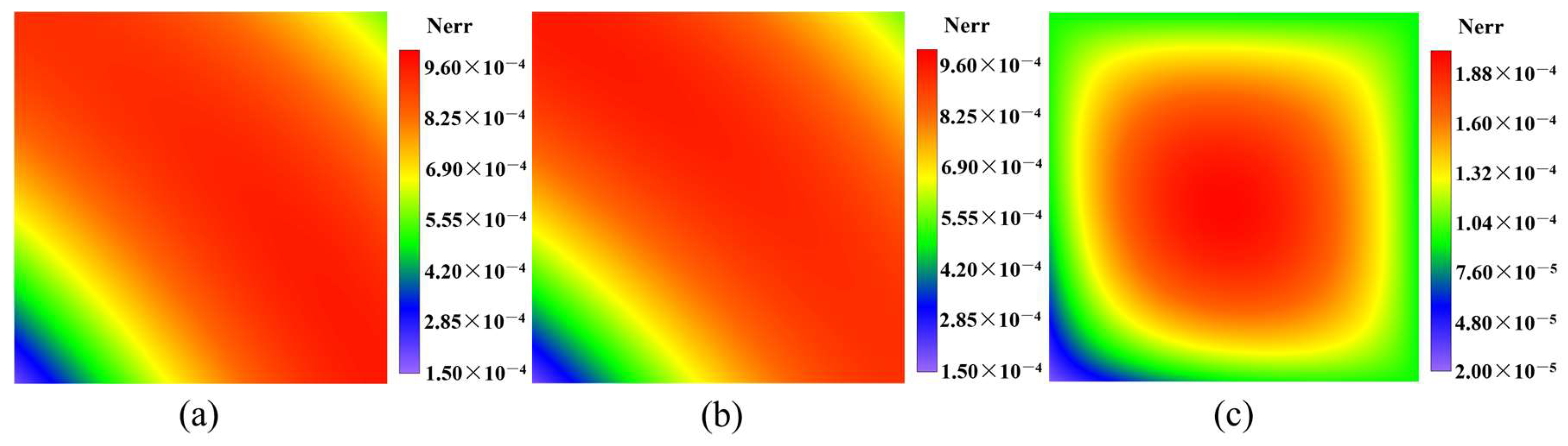 Mathematics 13 01249 g008