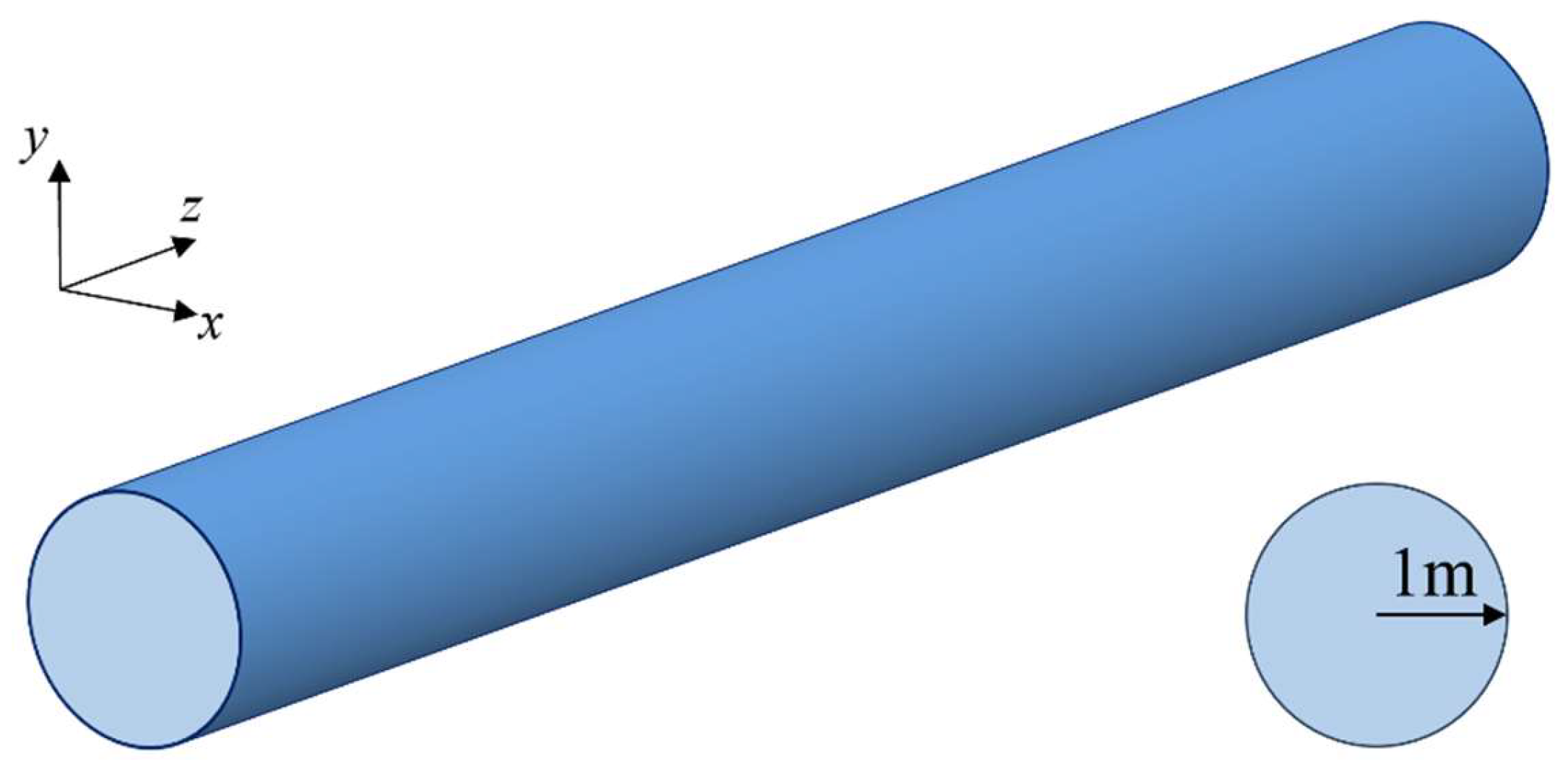 Mathematics 13 01249 g014