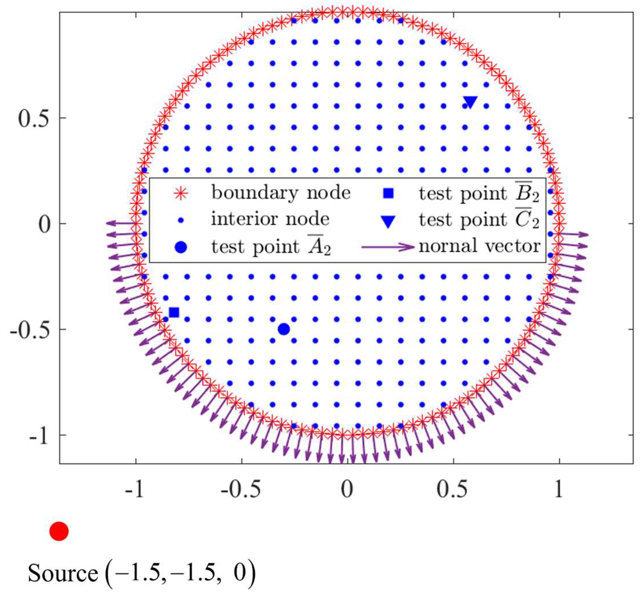 Mathematics 13 01249 g015