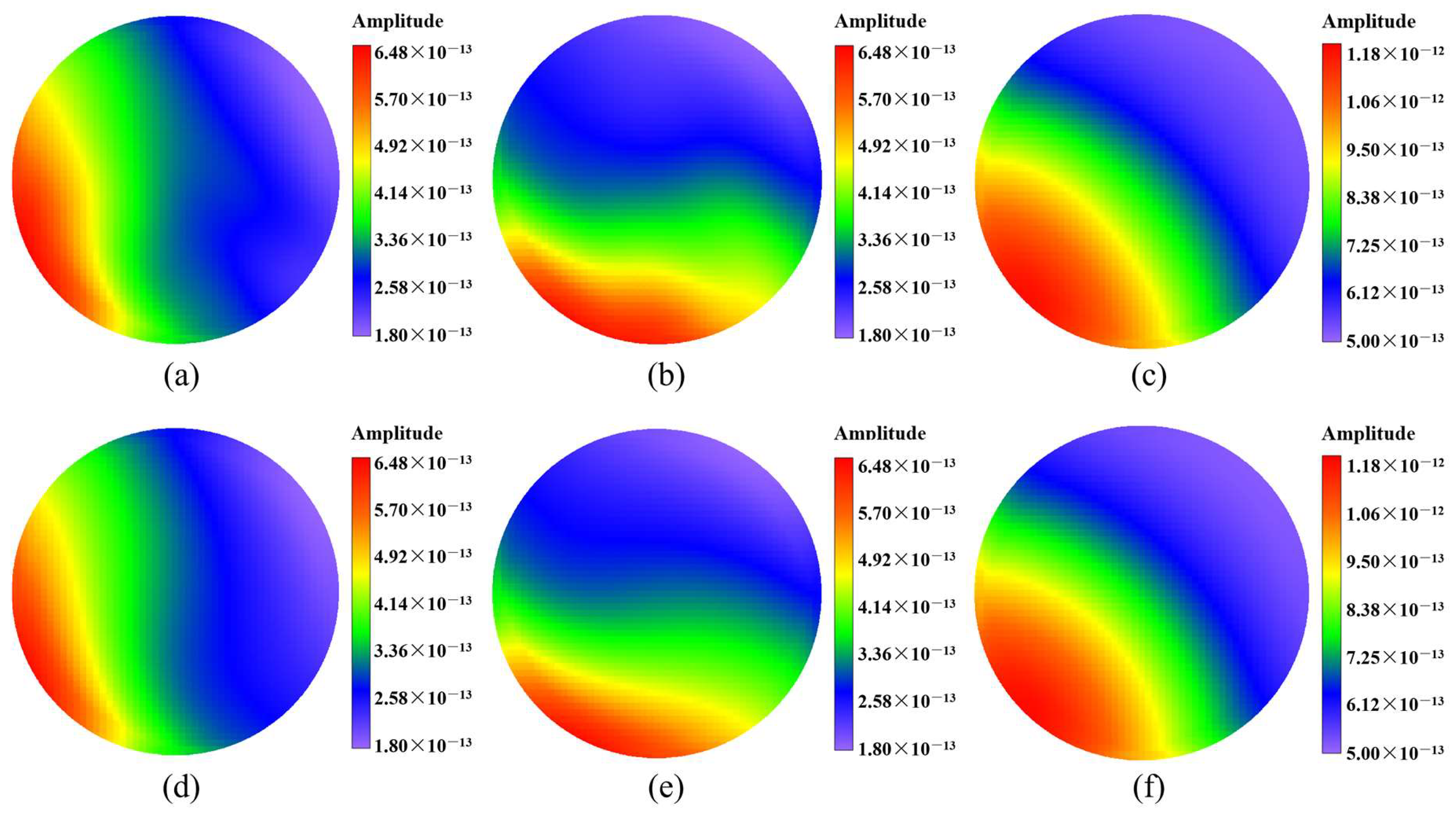 Mathematics 13 01249 g018