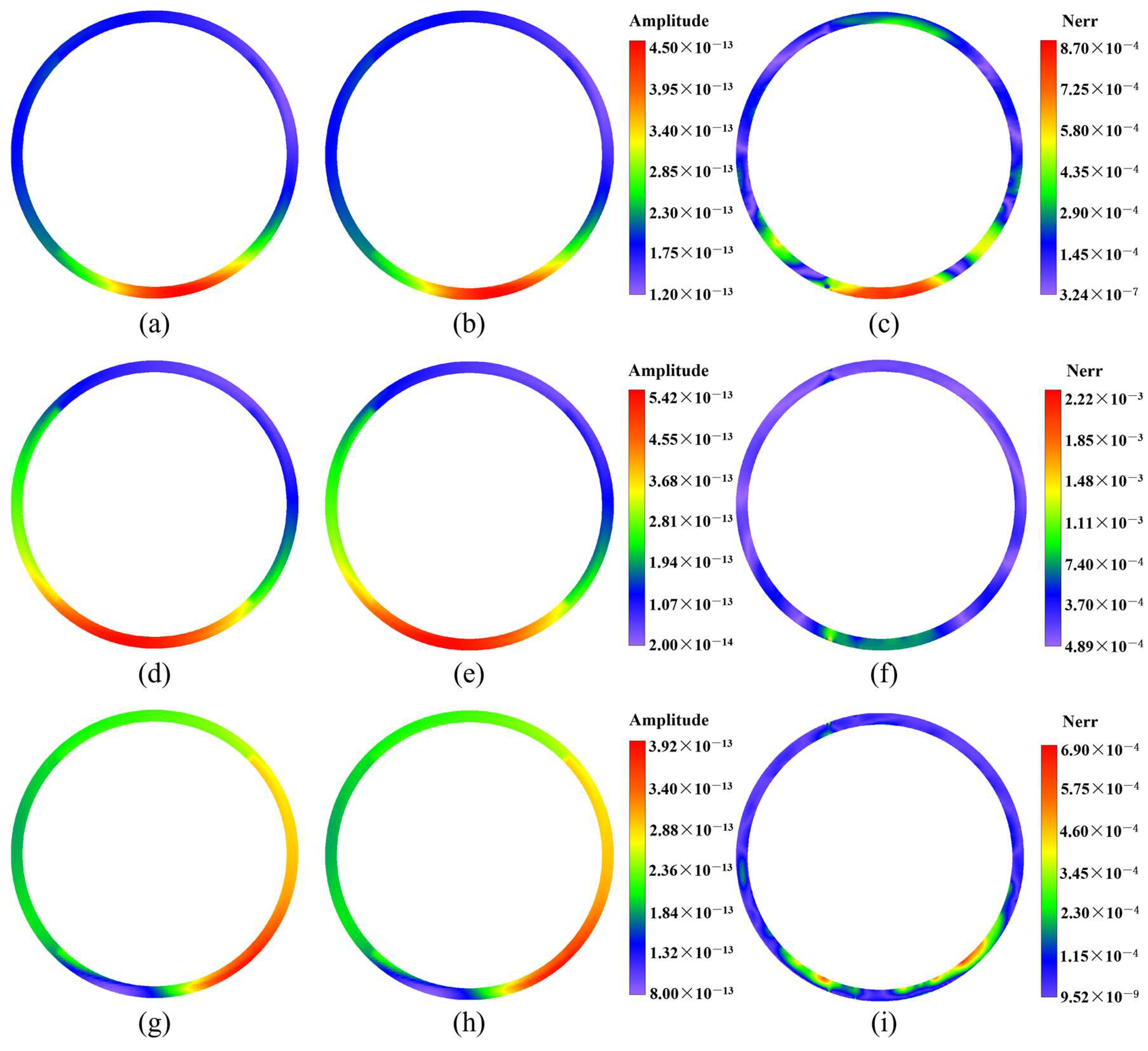 Mathematics 13 01249 g026