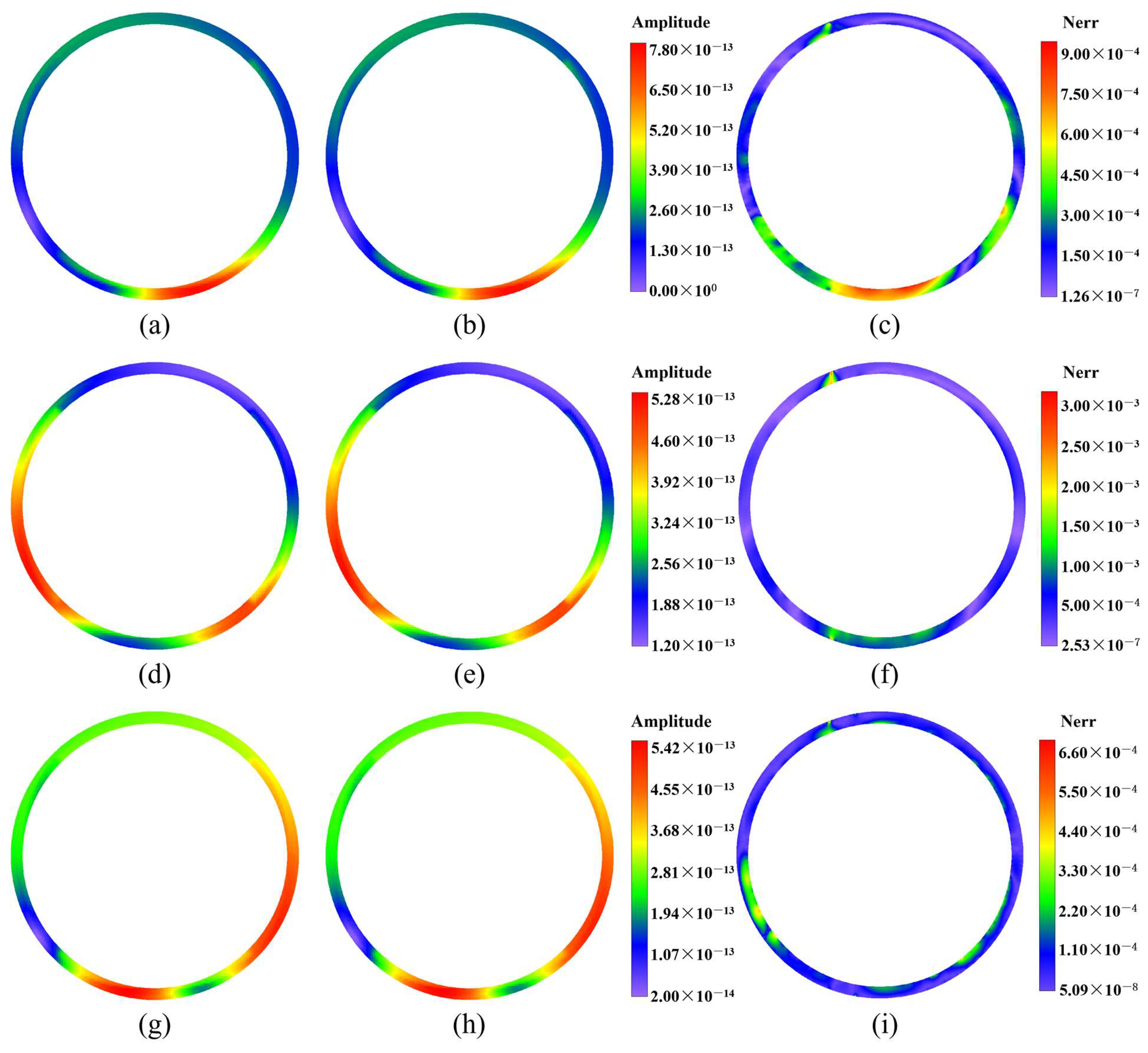 Mathematics 13 01249 g035