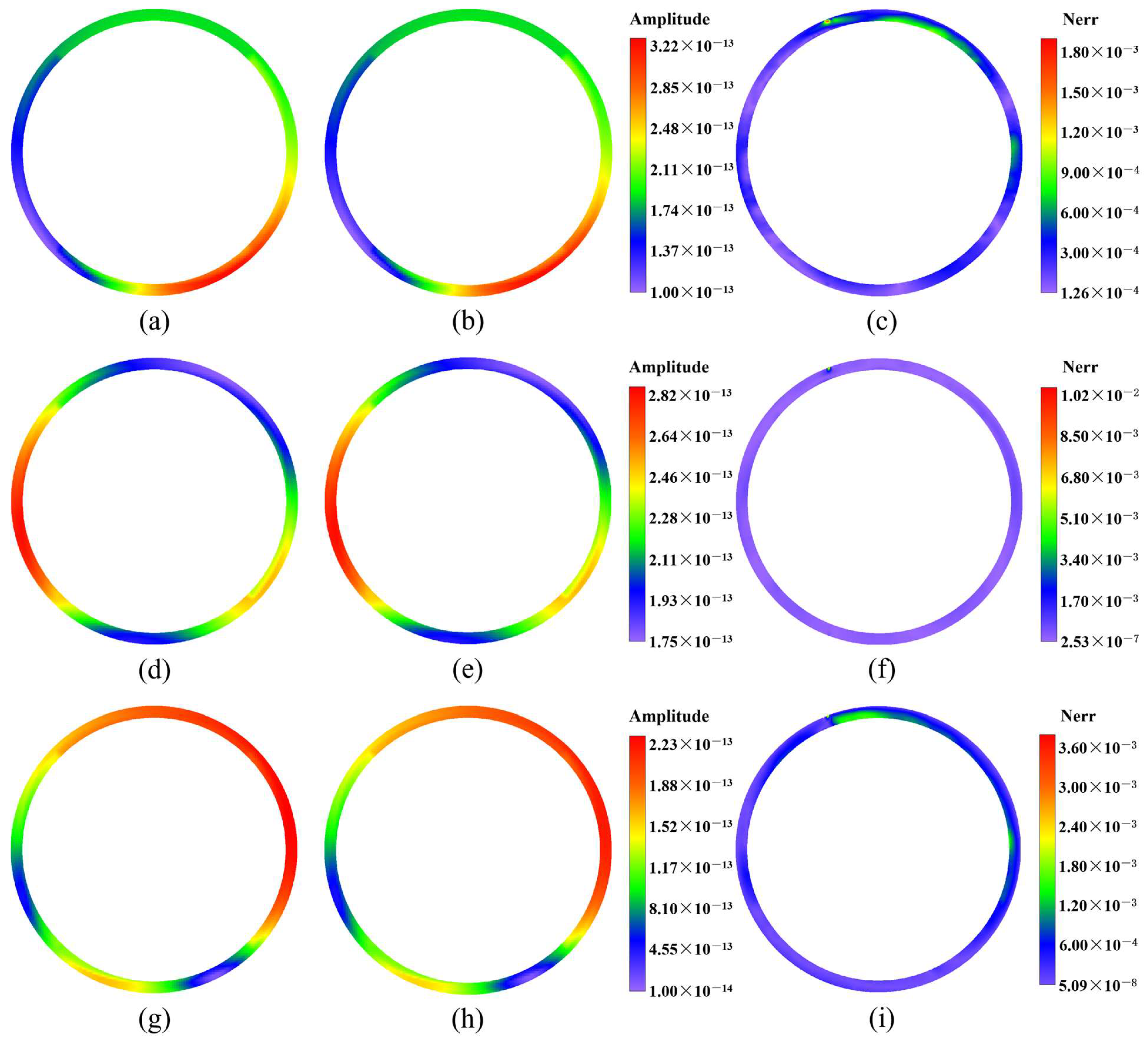 Mathematics 13 01249 g036