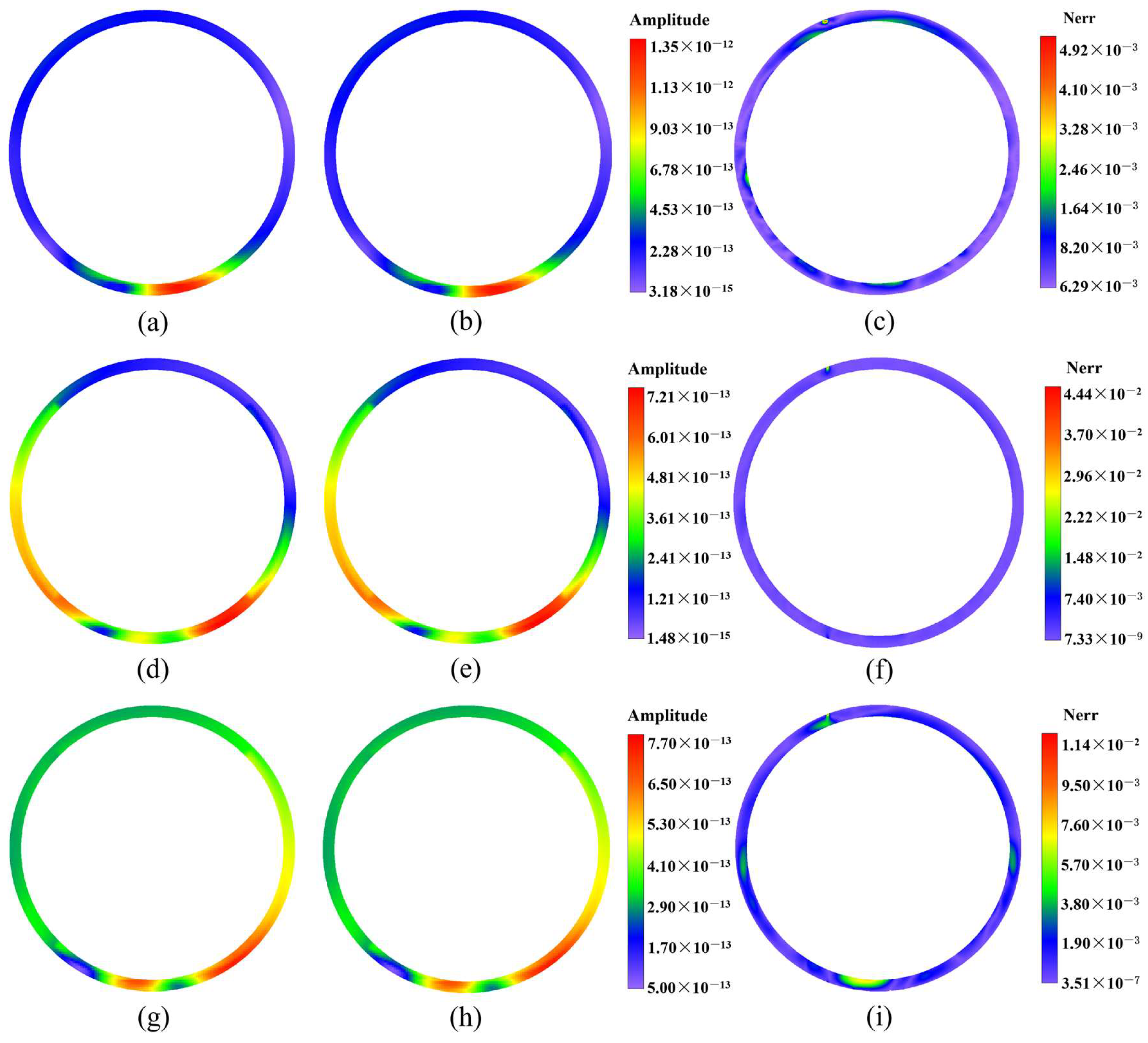 Mathematics 13 01249 g037