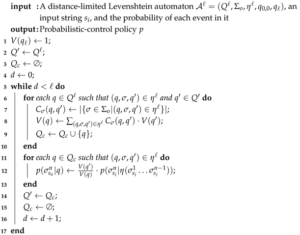 Mathematics 13 01255 i001