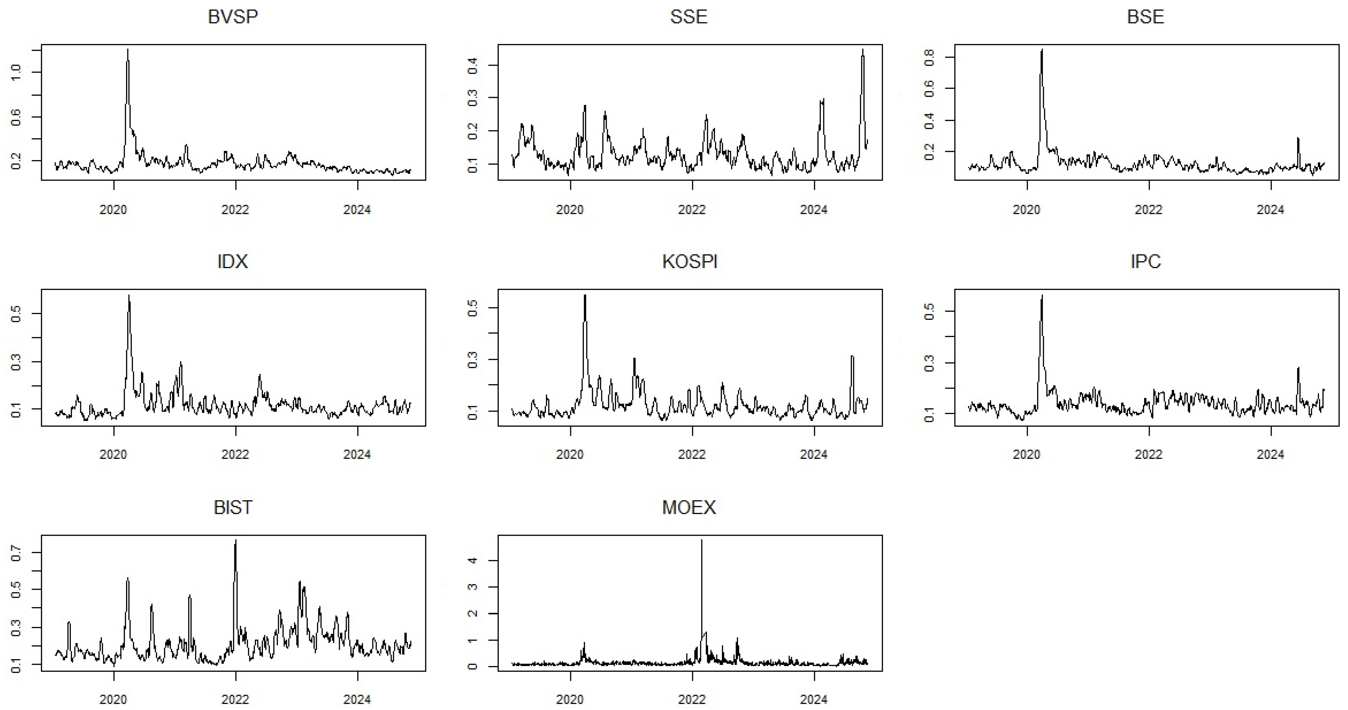 Mathematics 13 01256 g001
