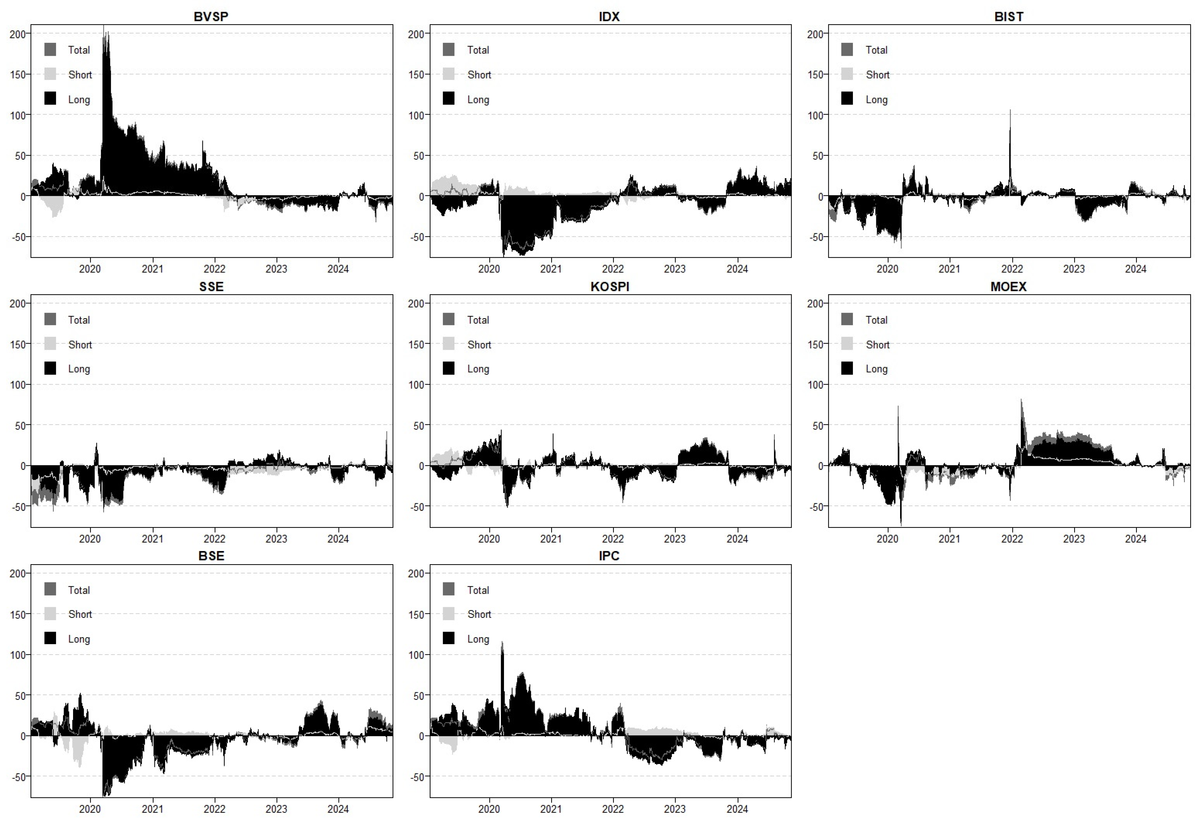 Mathematics 13 01256 g003
