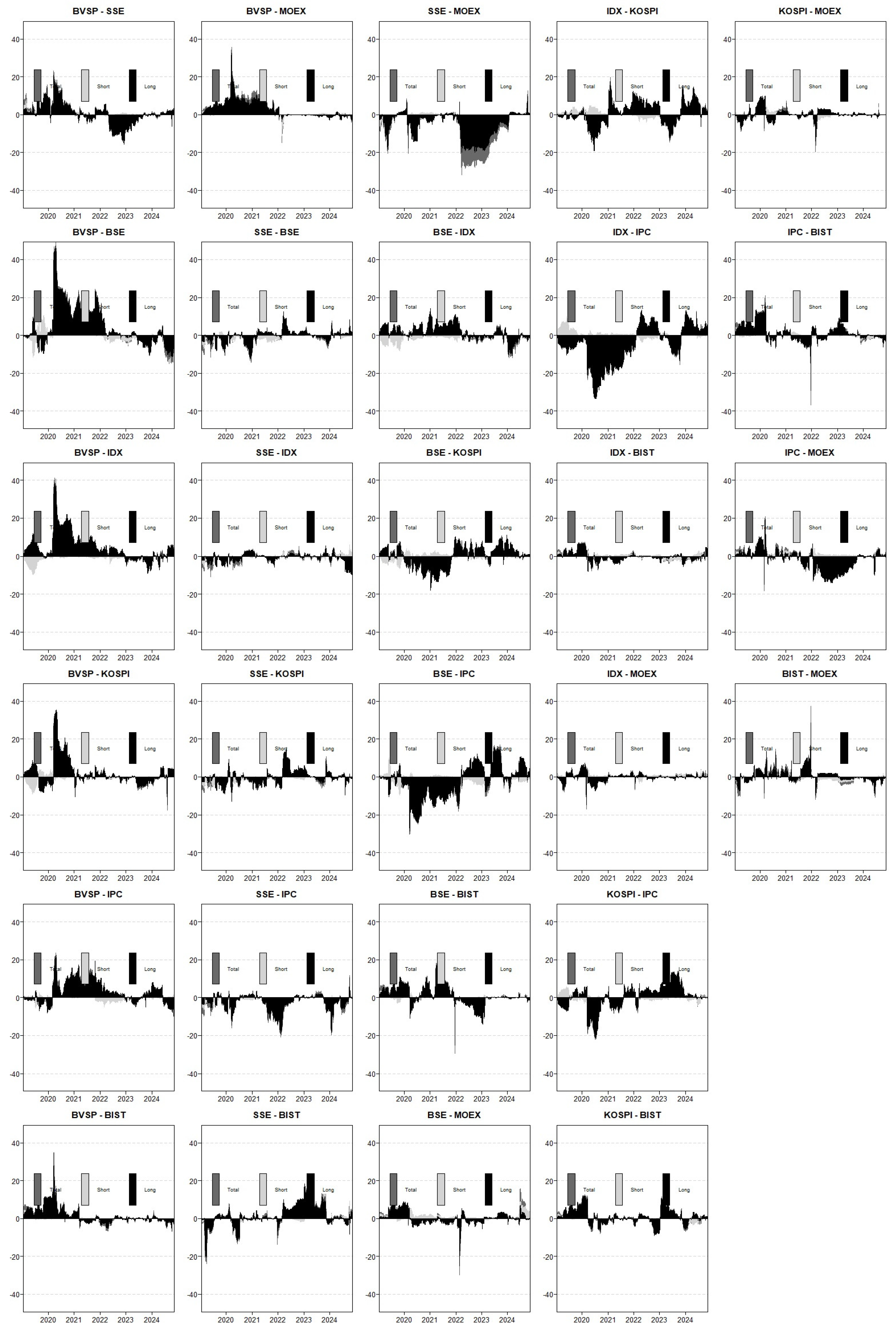 Mathematics 13 01256 g004