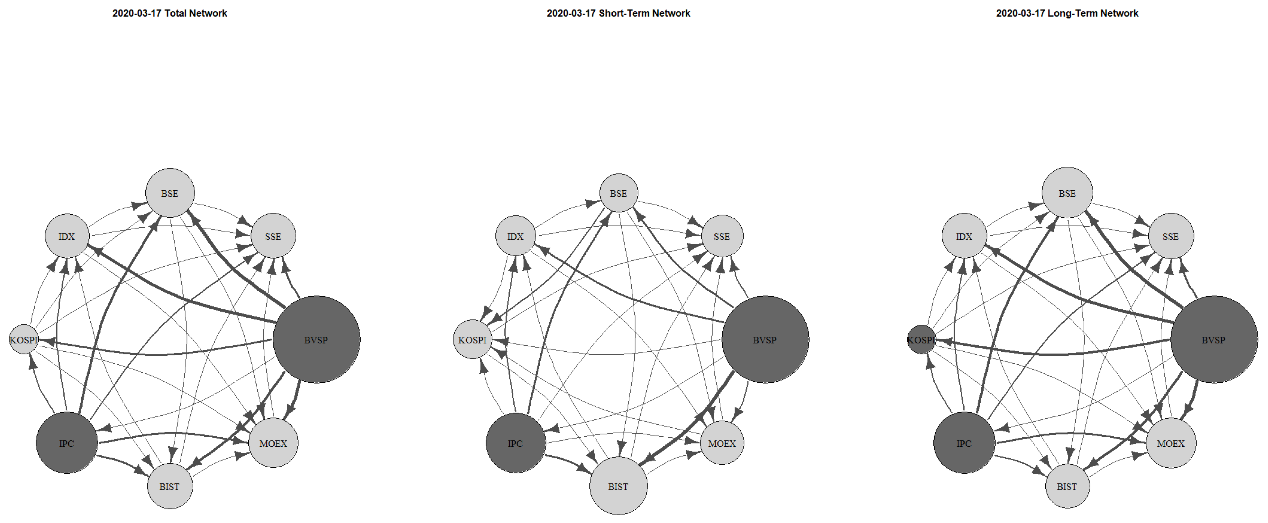 Mathematics 13 01256 g007