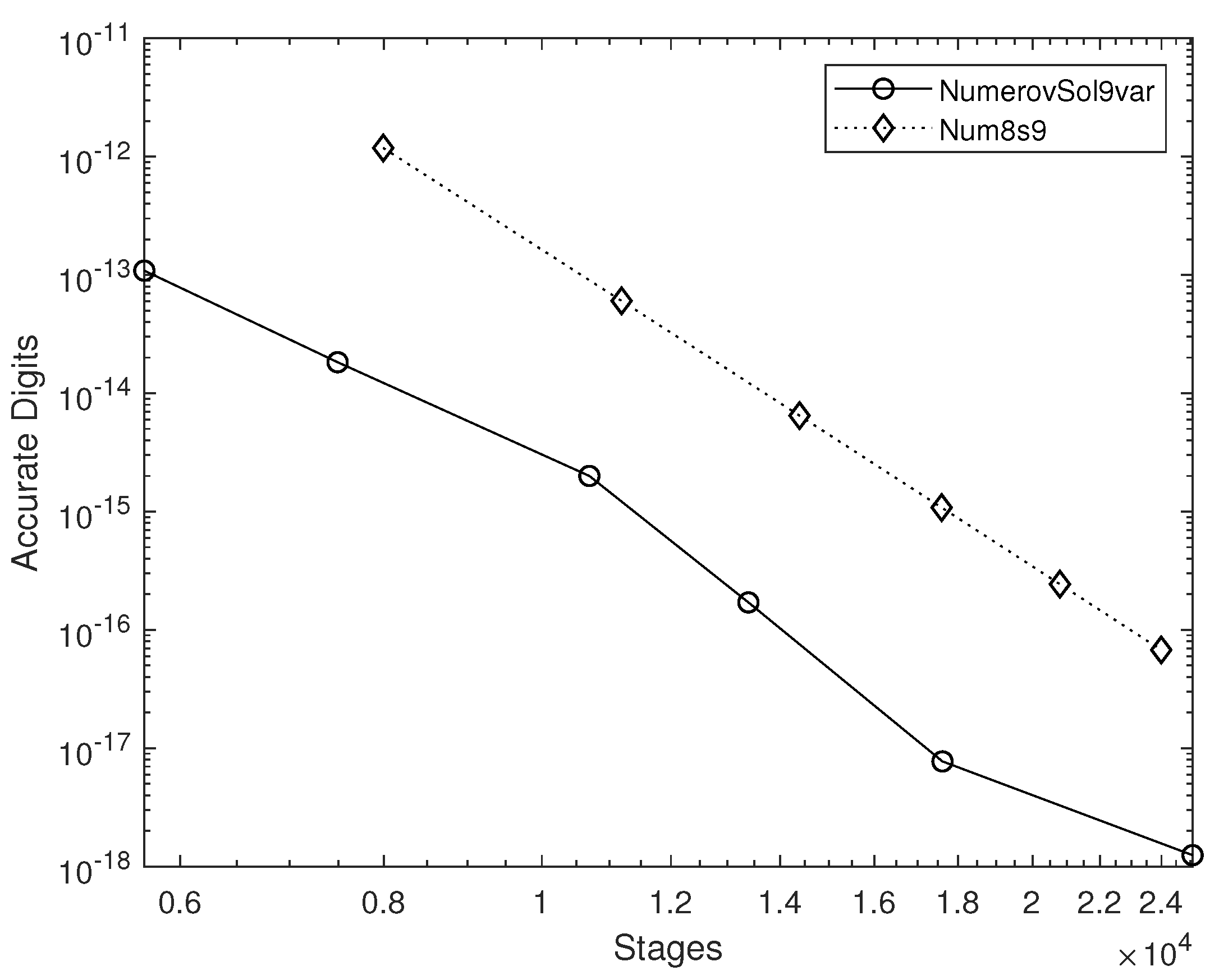 Mathematics 13 01257 g003