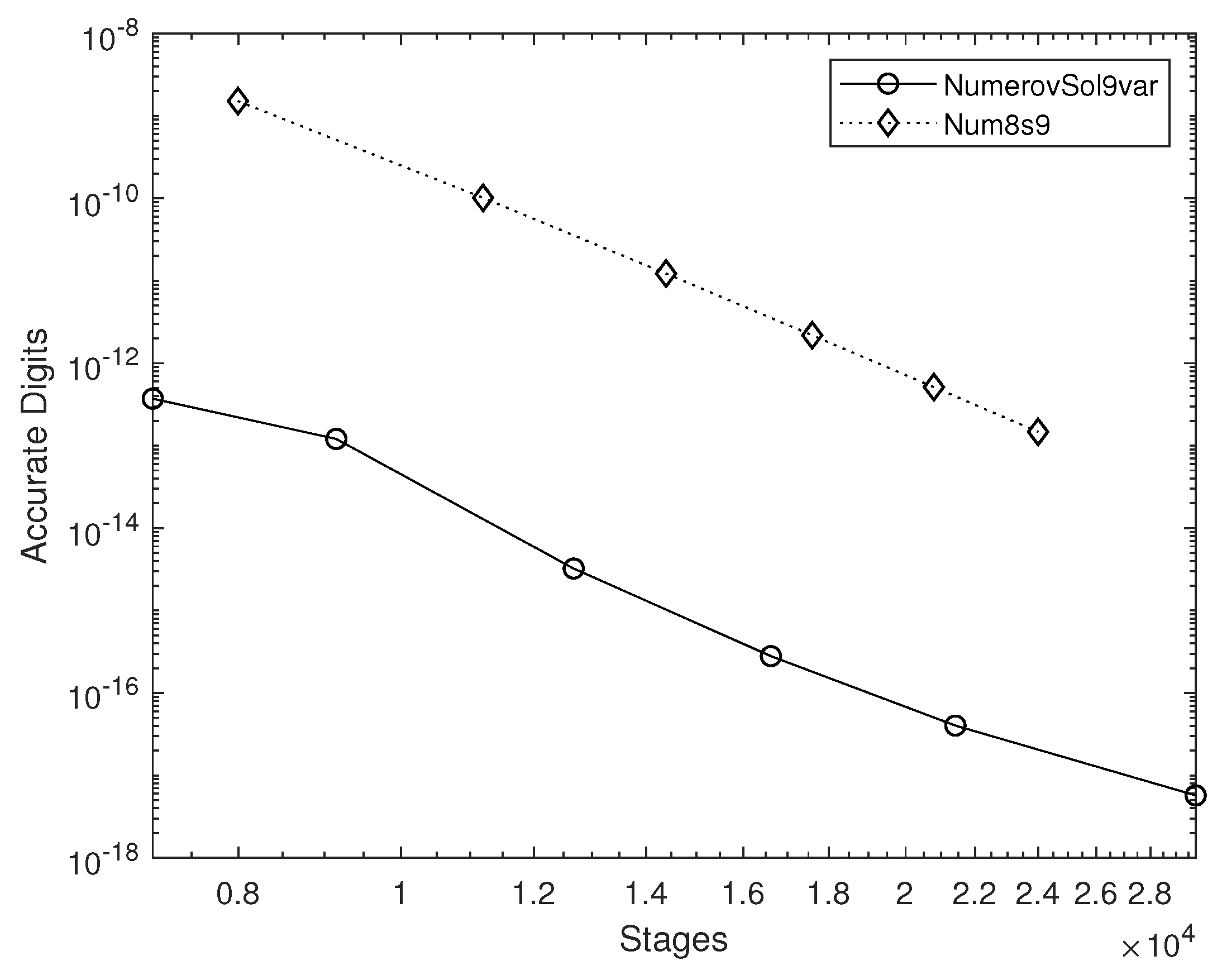 Mathematics 13 01257 g004