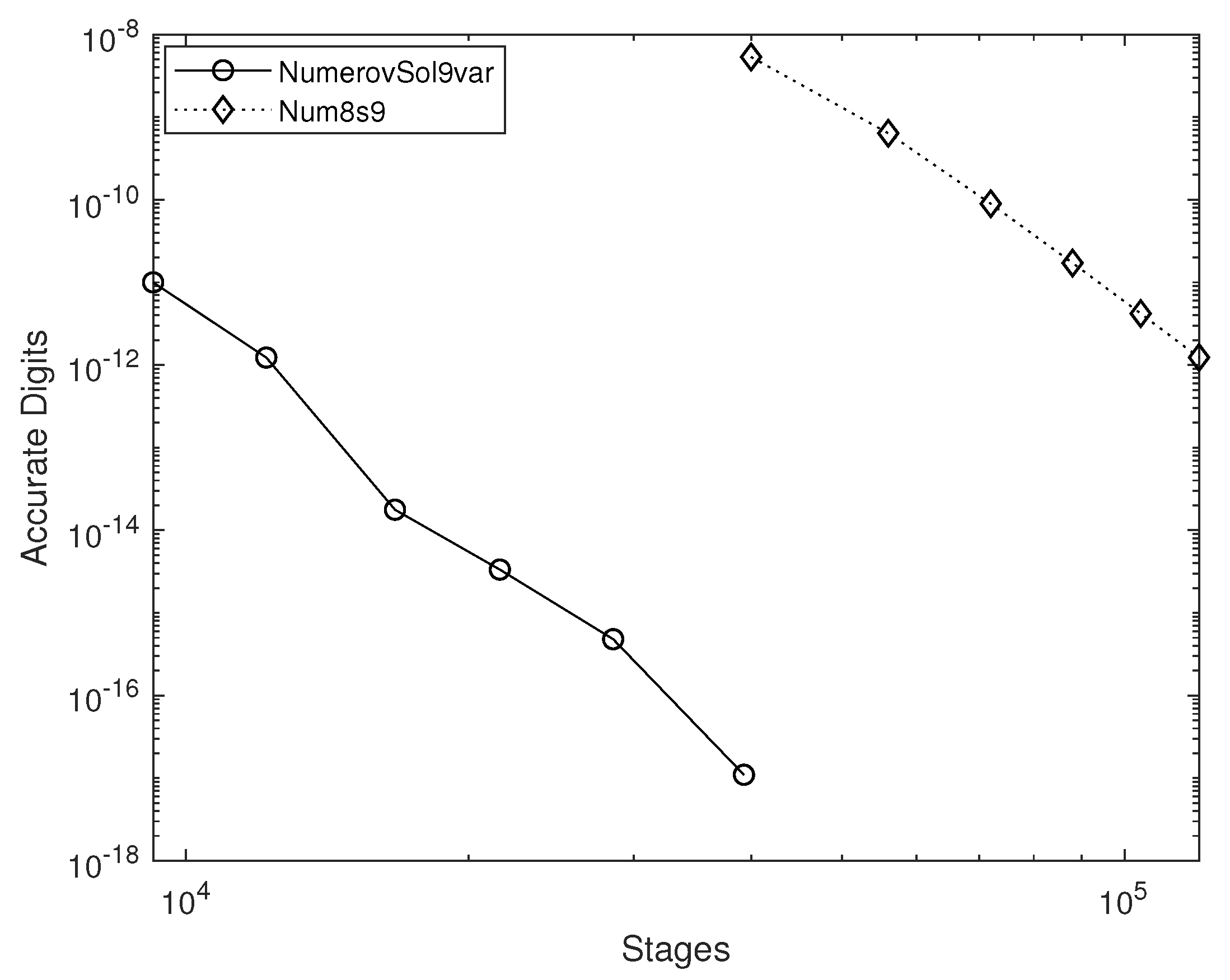 Mathematics 13 01257 g005