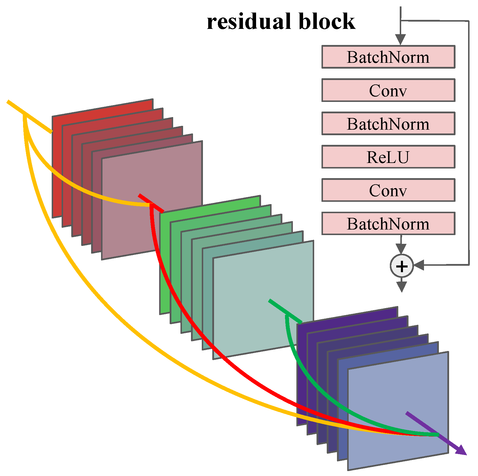Mathematics 13 01258 g002