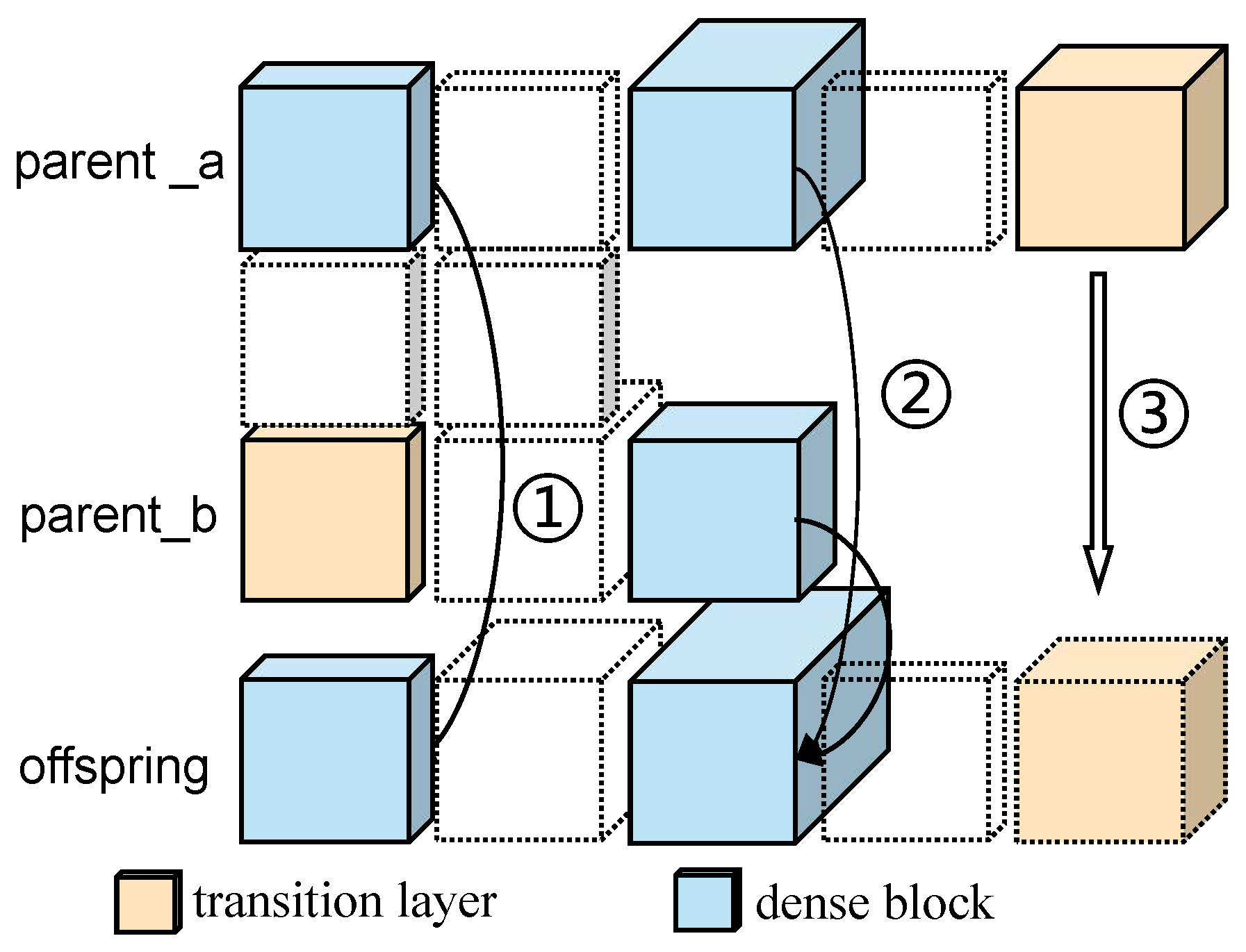 Mathematics 13 01258 g003