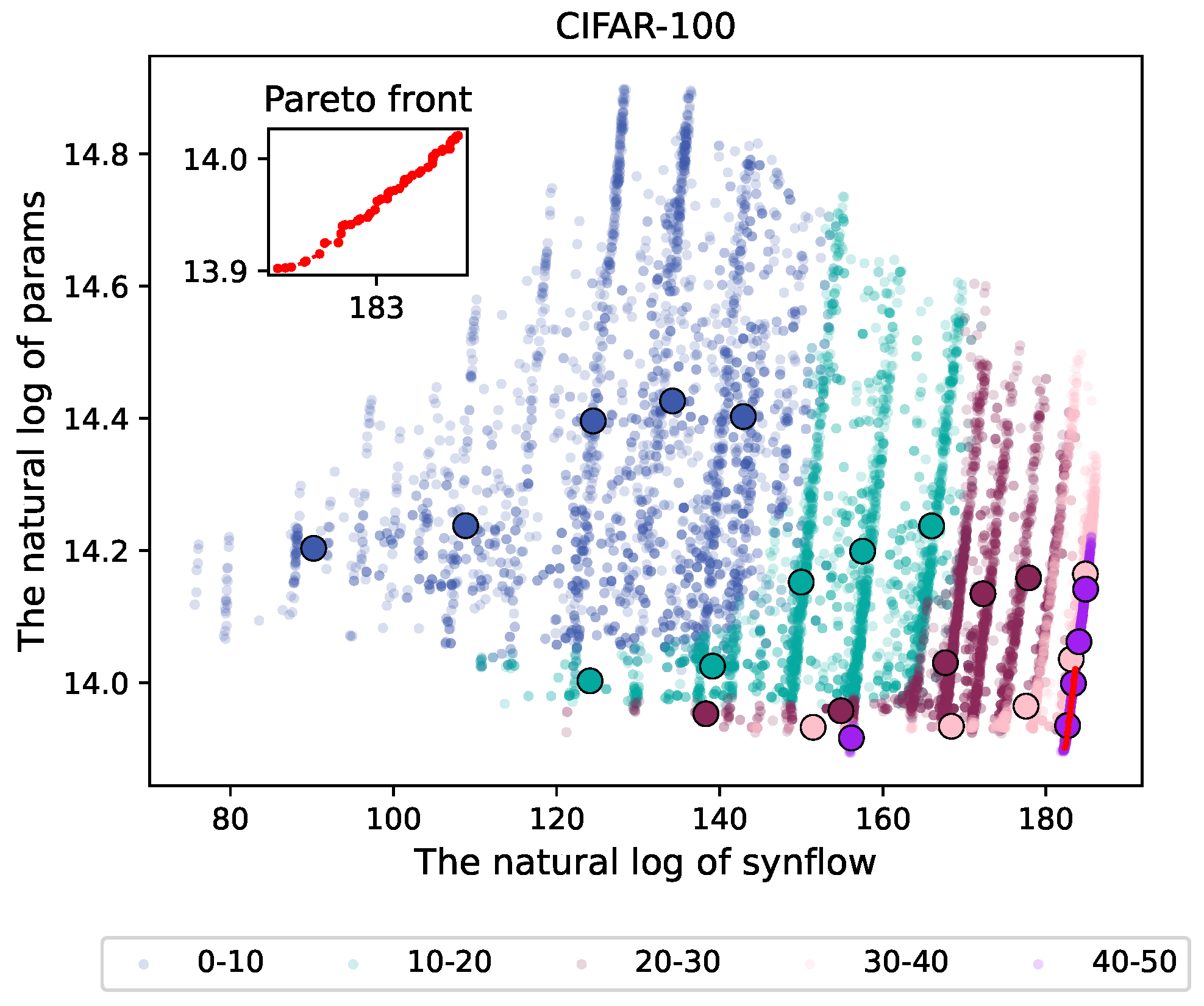Mathematics 13 01258 g006