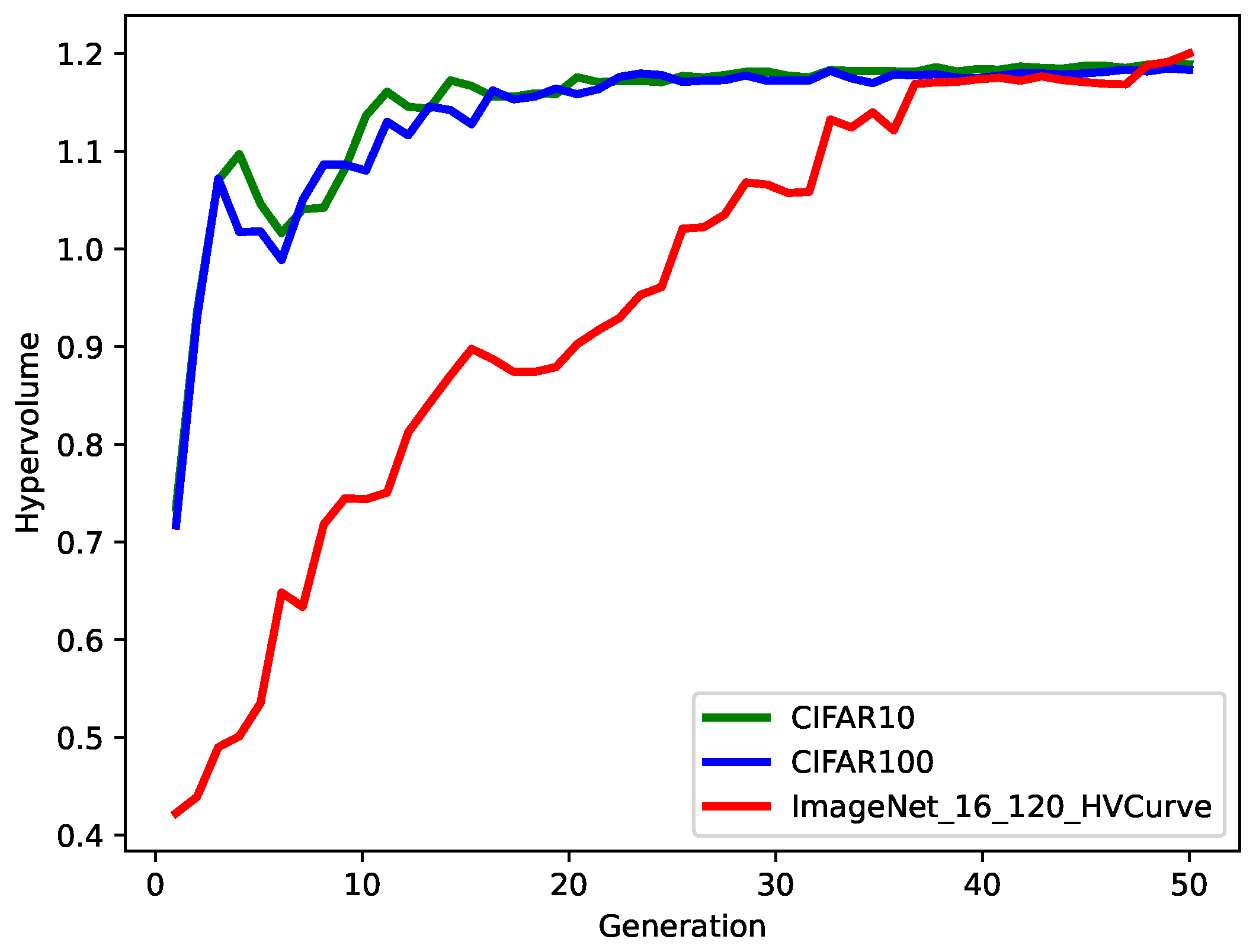 Mathematics 13 01258 g007