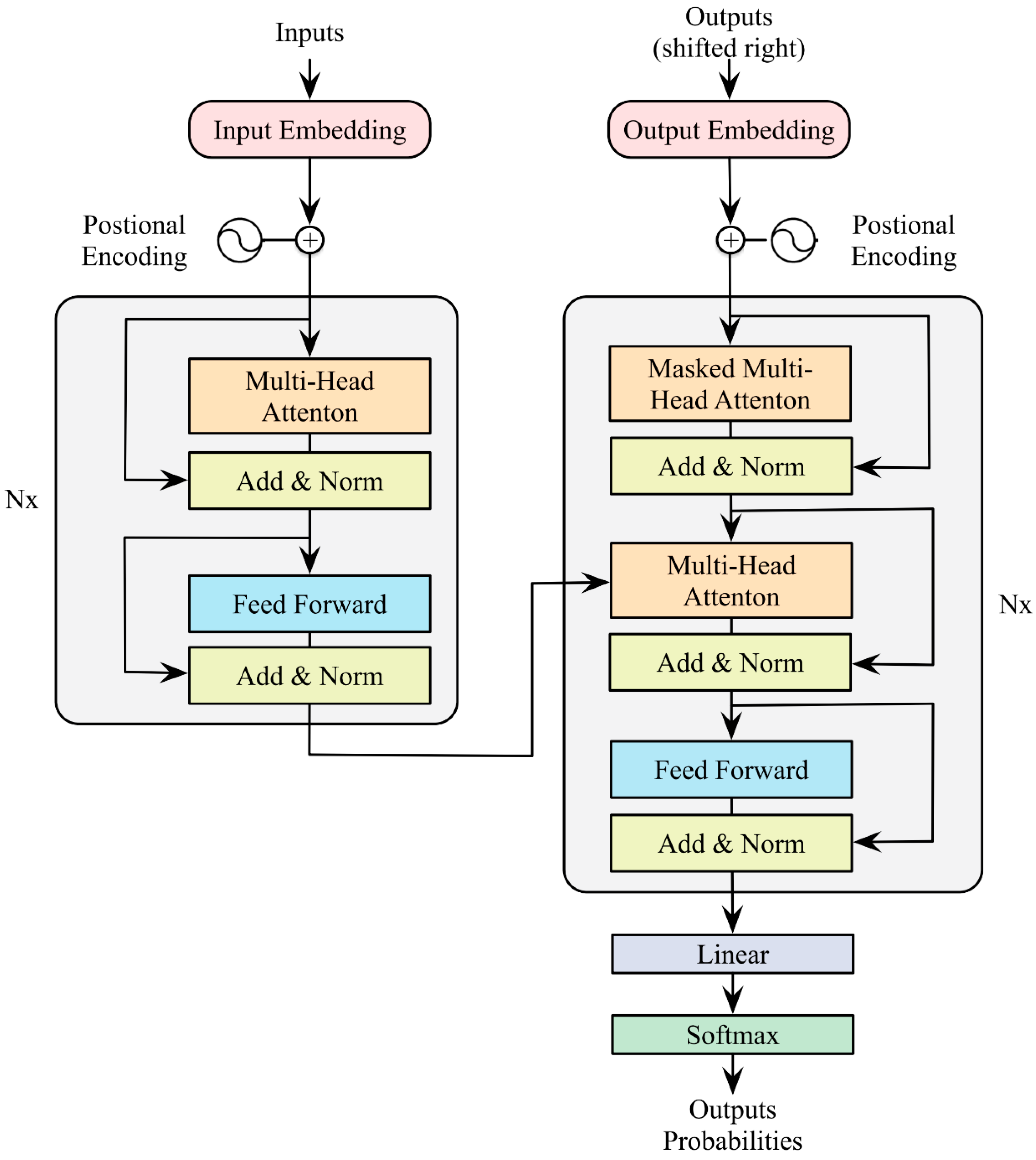 Mathematics 13 01260 g001