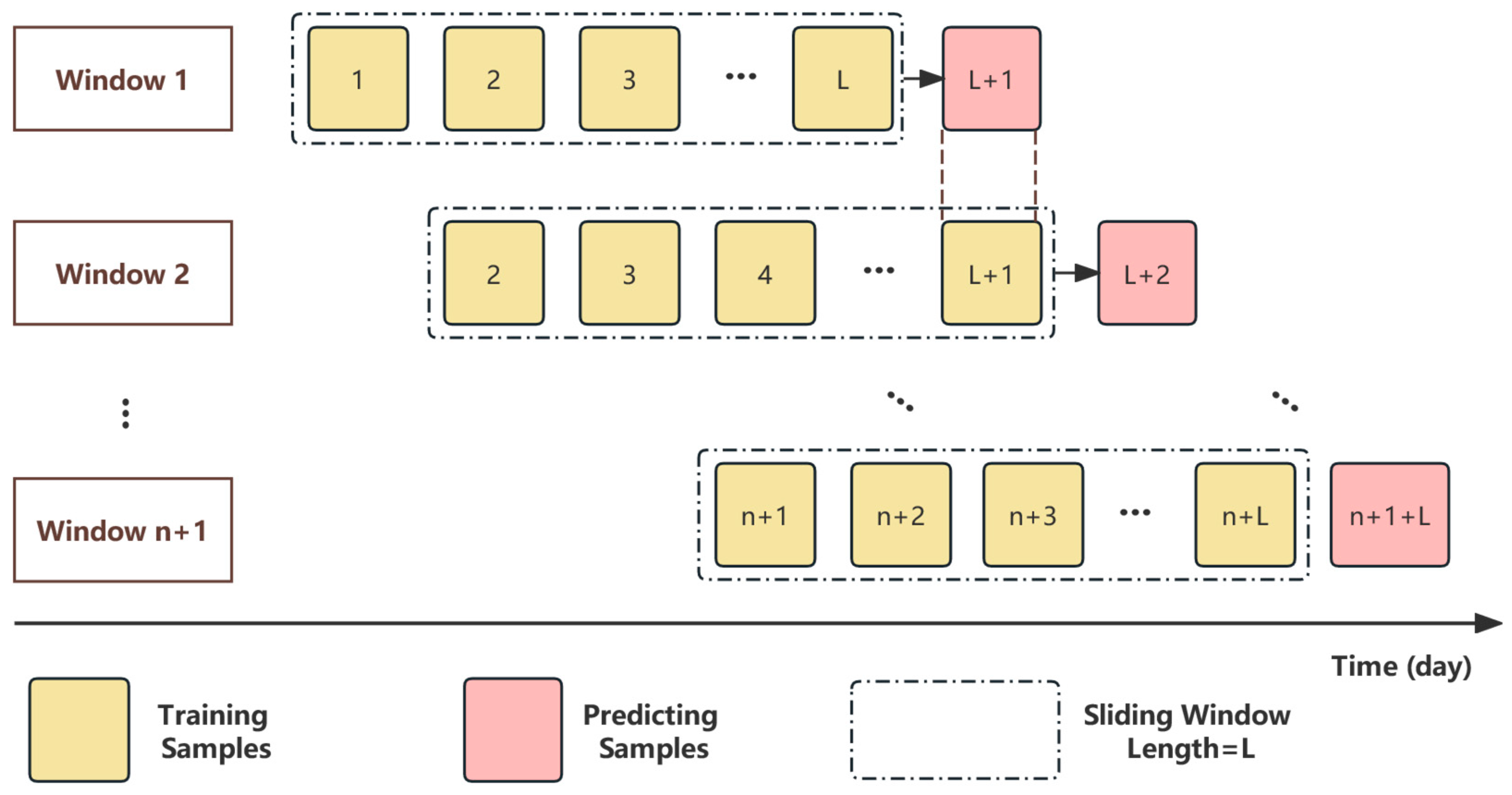Mathematics 13 01260 g004