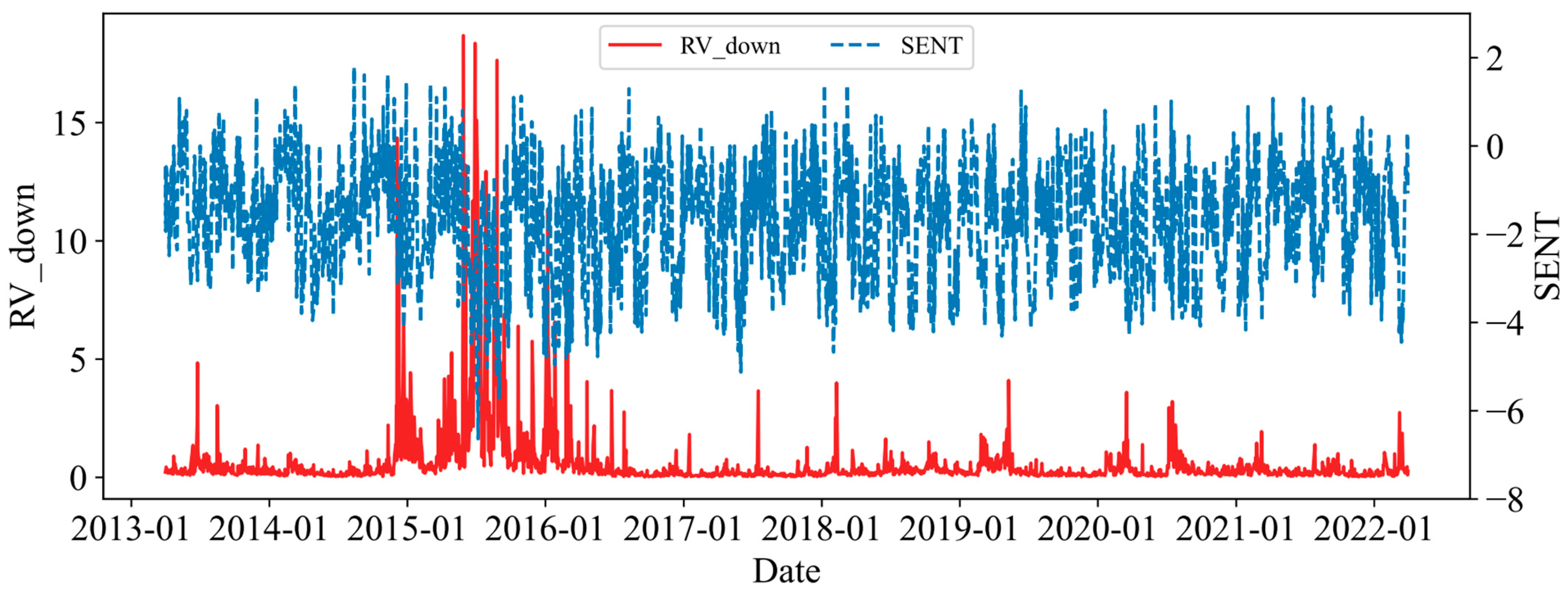Mathematics 13 01260 g008
