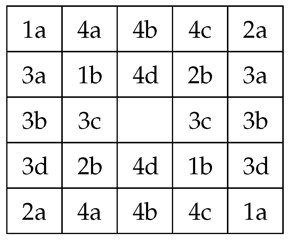 Mathematics 13 01261 g001