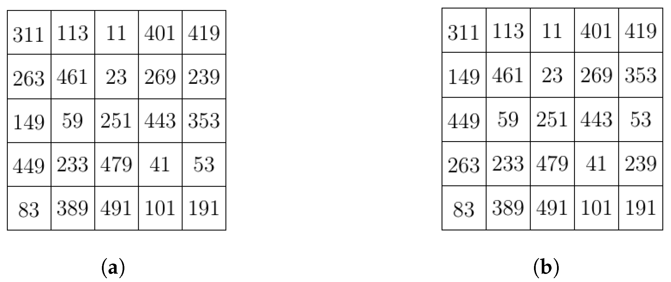 Mathematics 13 01261 g002