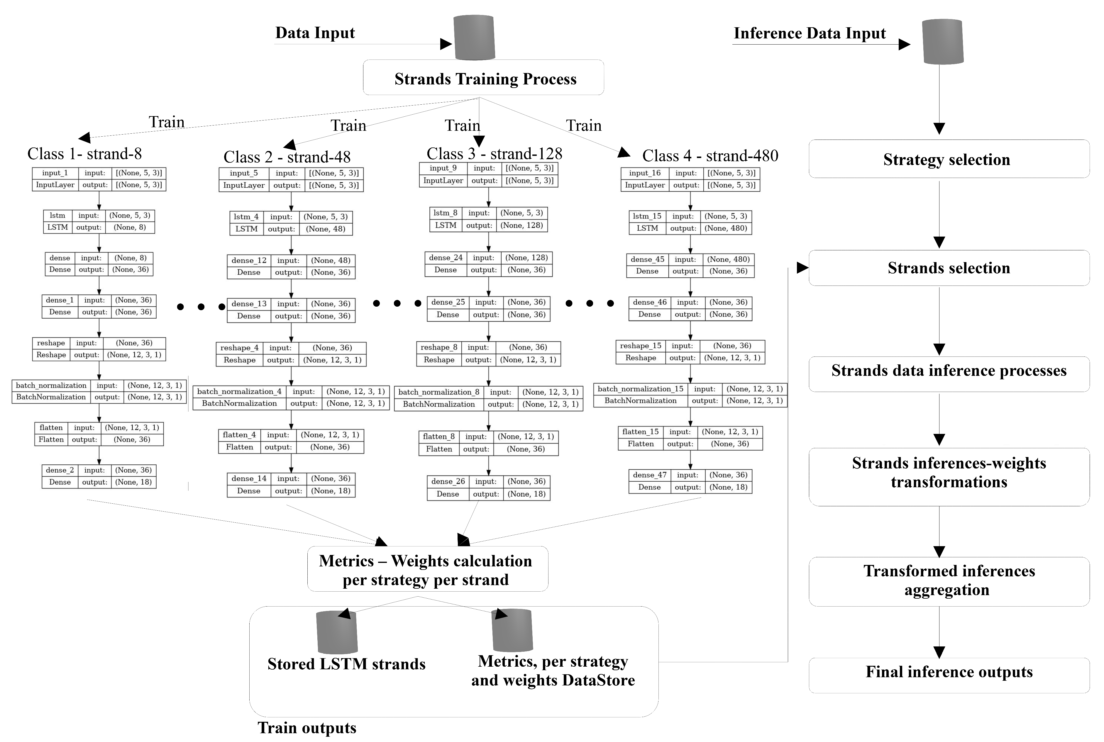 Mathematics 13 01263 g003