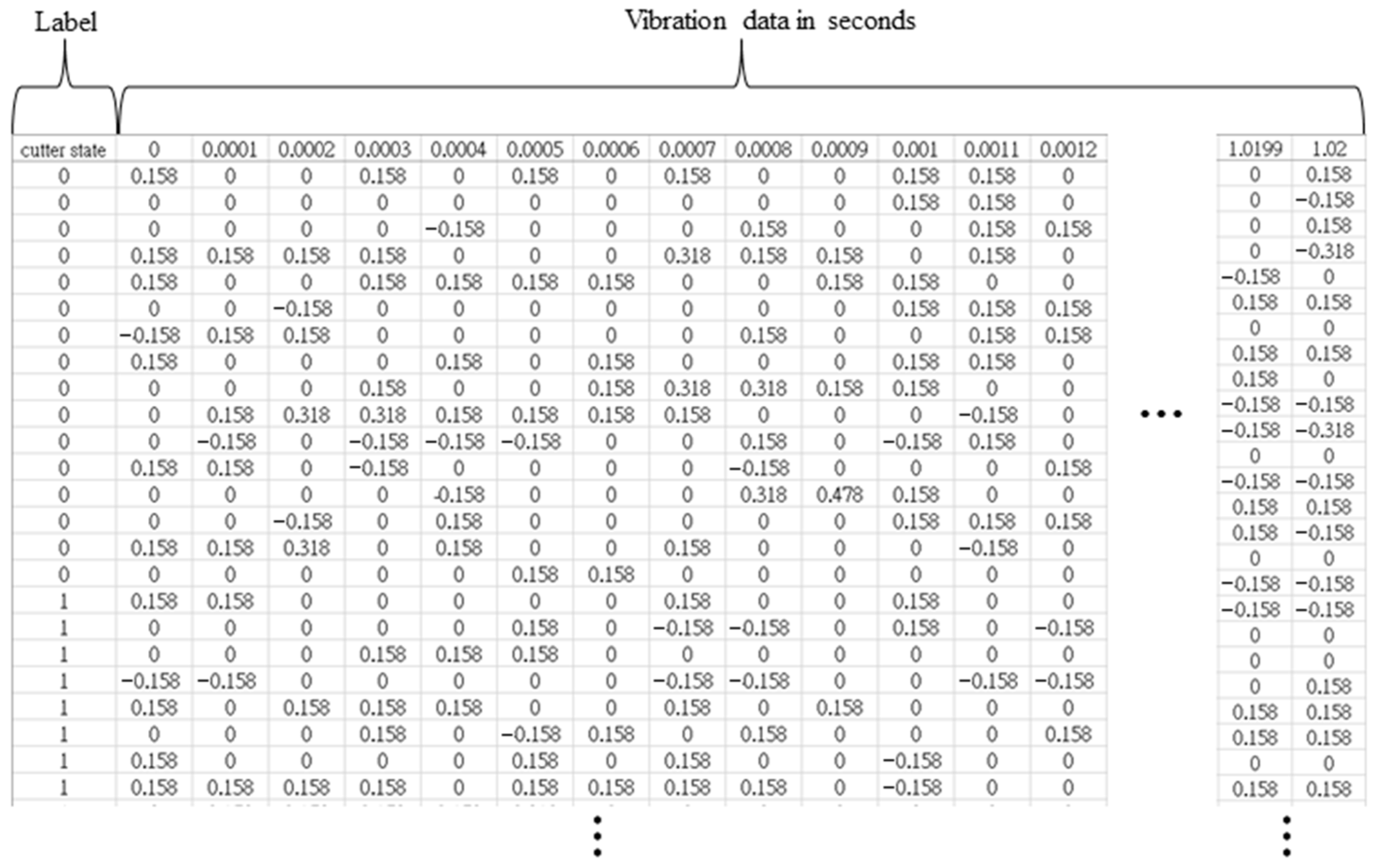 Mathematics 13 01264 g005 Mathematics 13 01264 g005