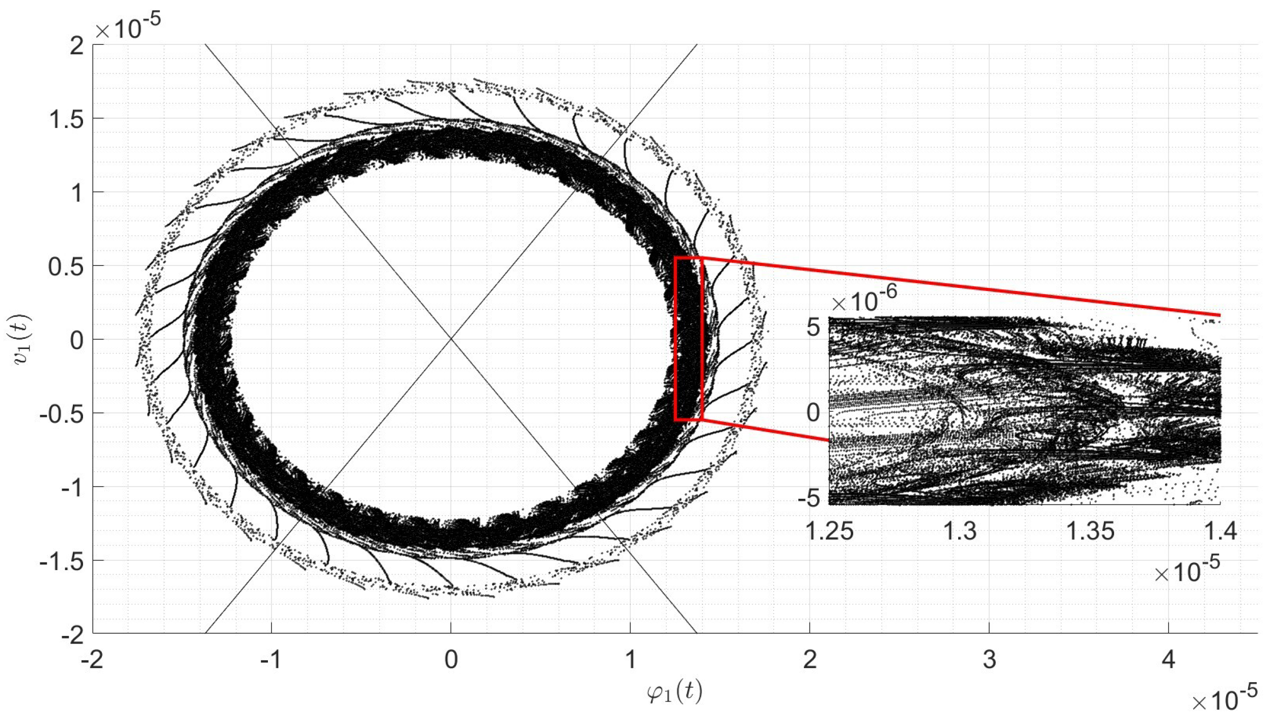 Mathematics 13 01267 g003
