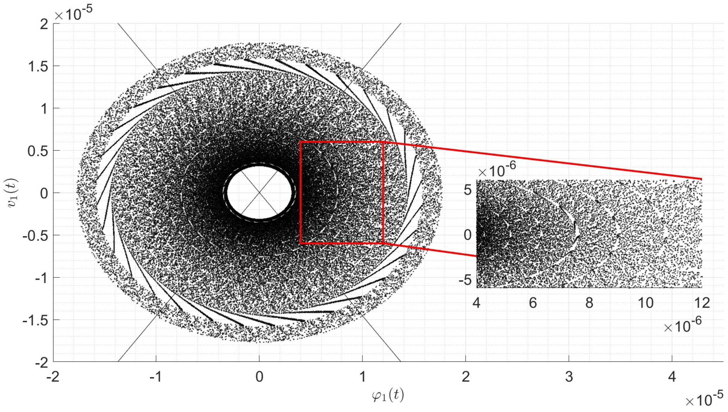 Mathematics 13 01267 g005
