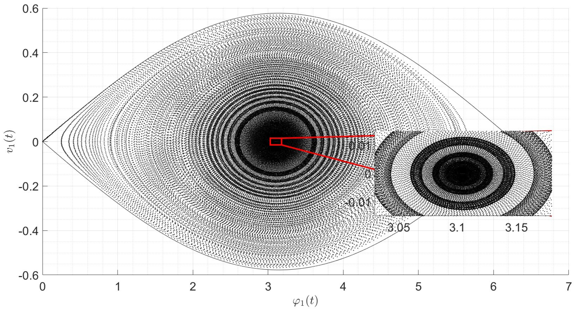 Mathematics 13 01267 g007