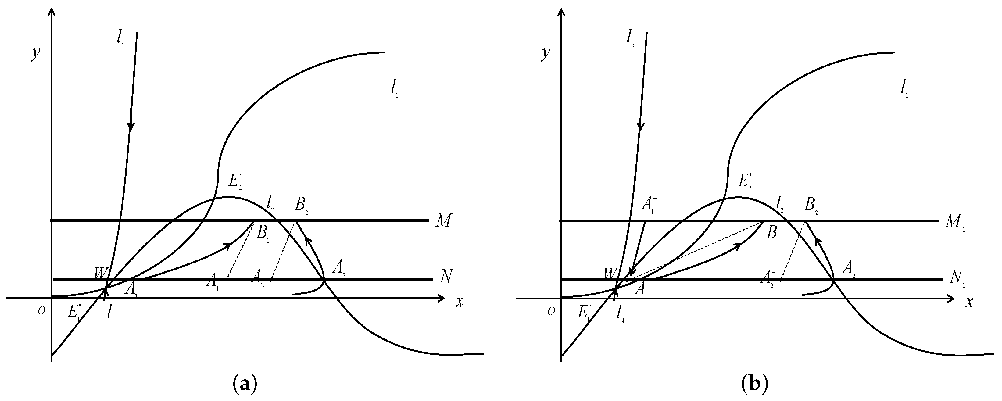 Mathematics 13 01268 g002