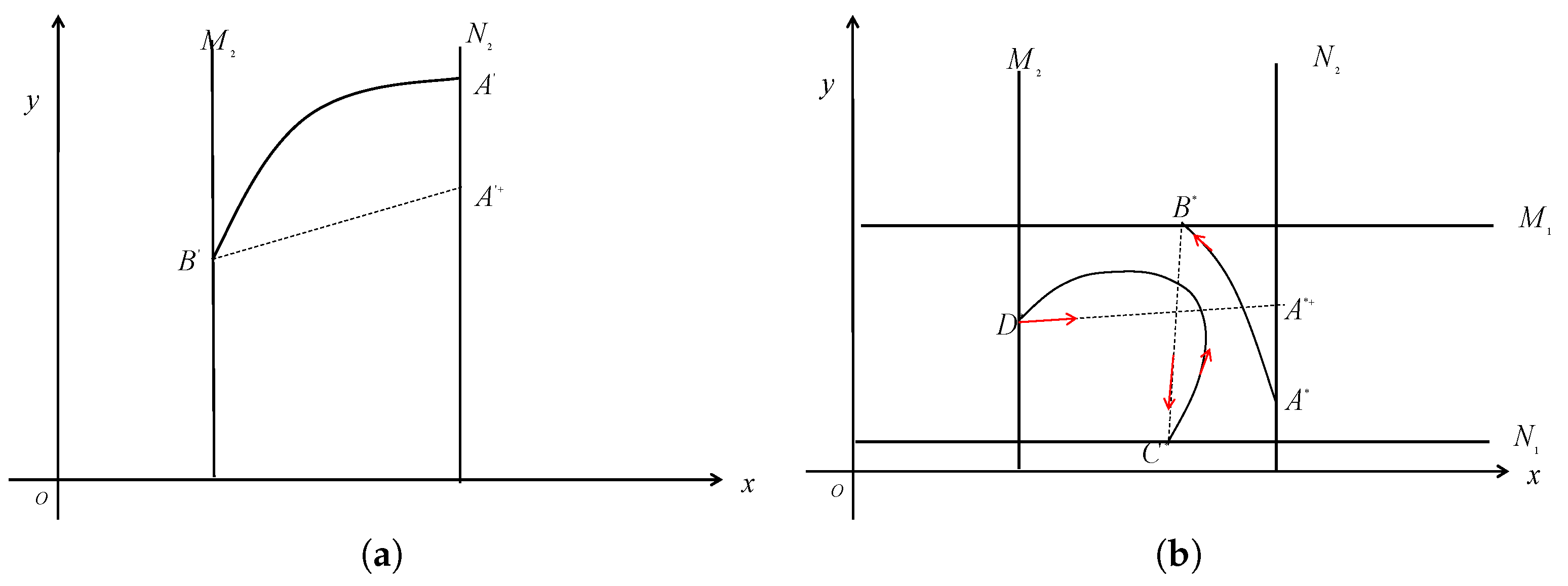 Mathematics 13 01268 g0a1