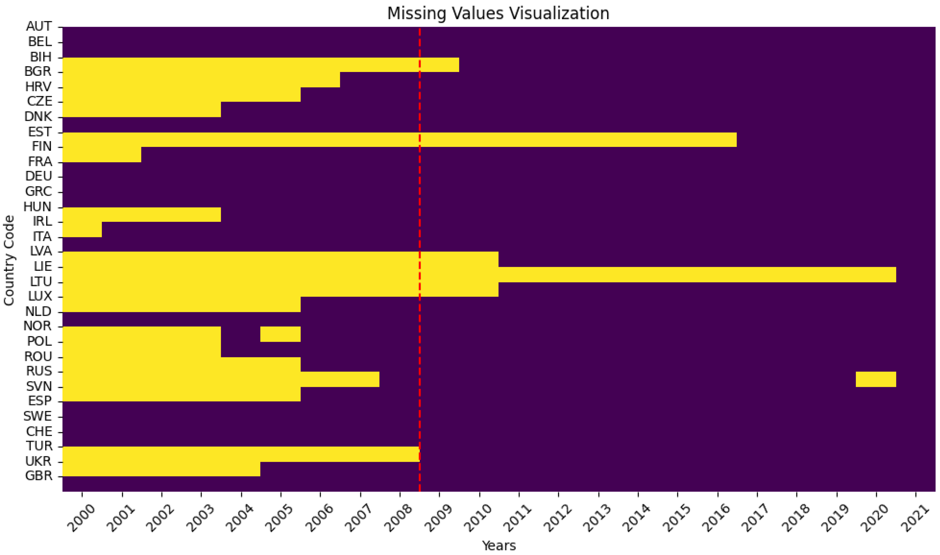 Mathematics 13 01272 g002