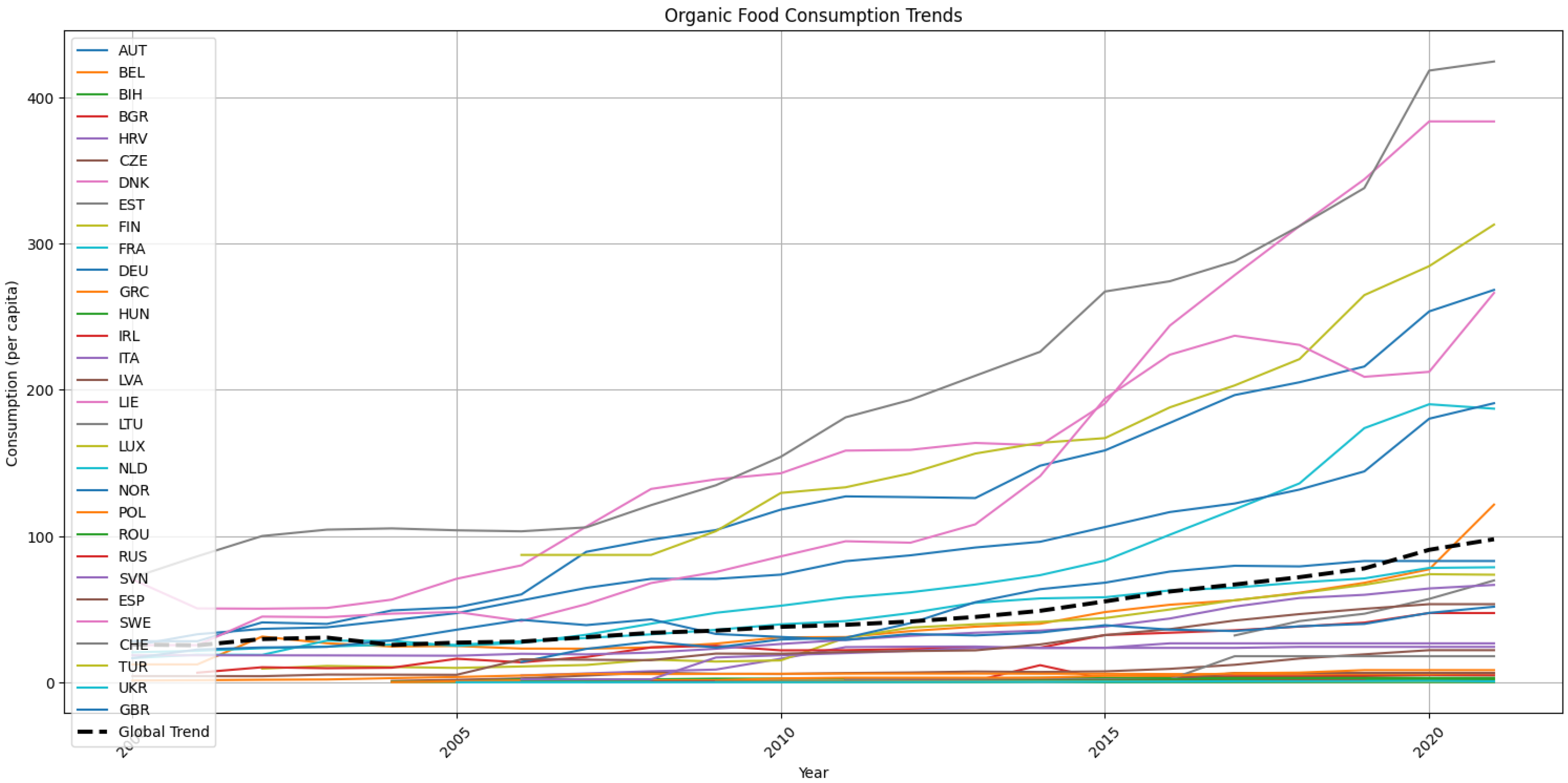 Mathematics 13 01272 g003