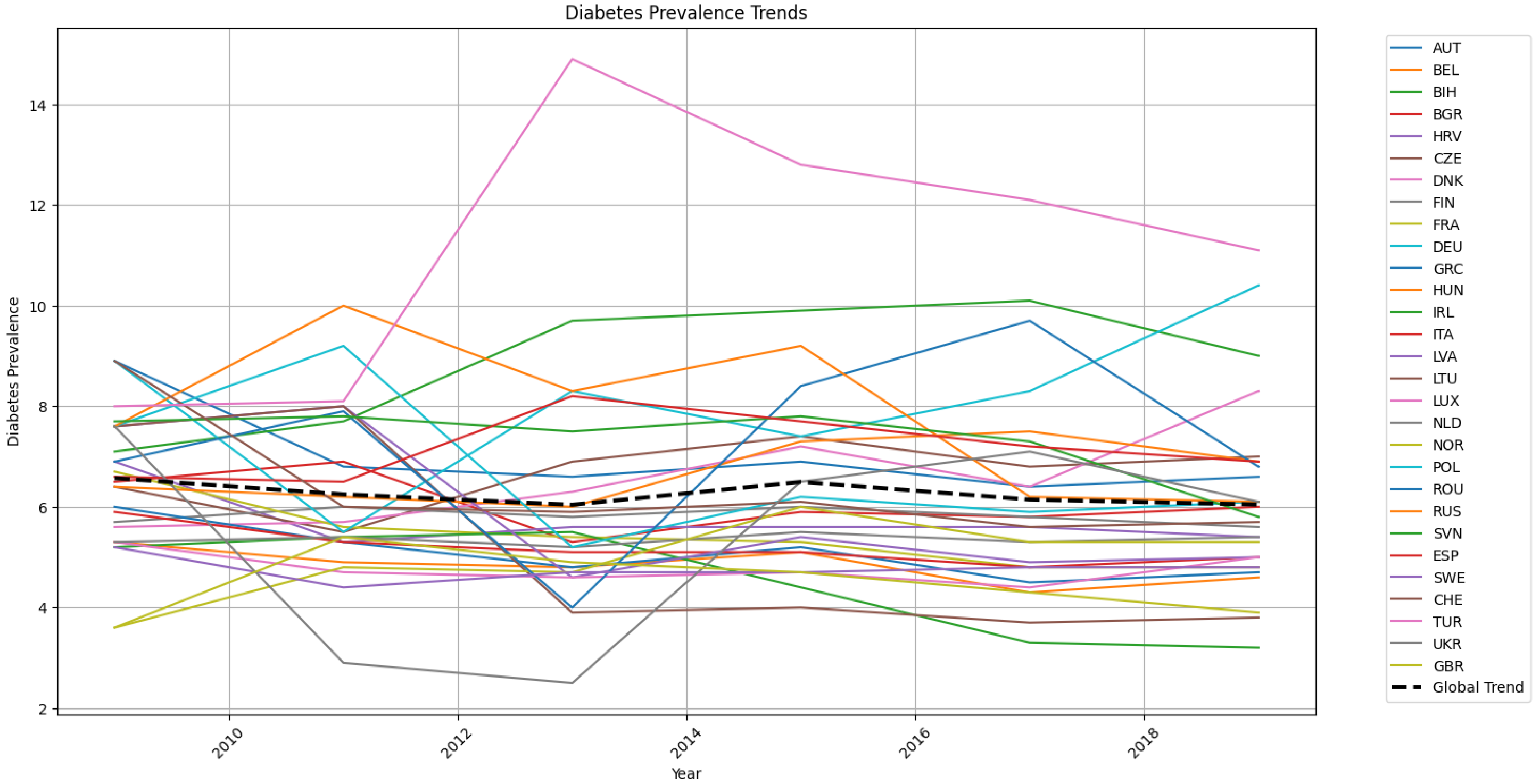 Mathematics 13 01272 g005