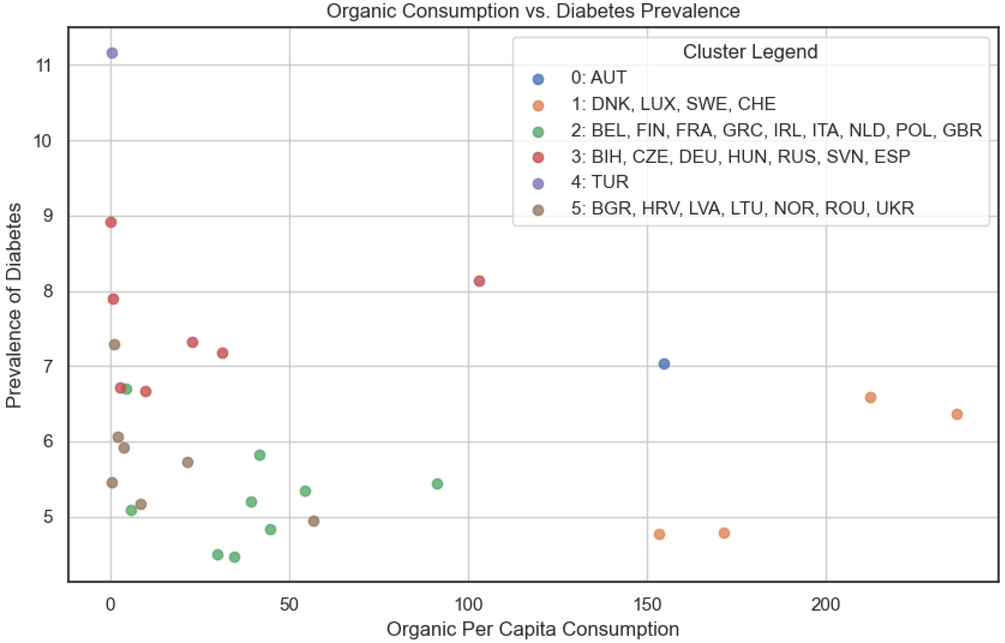 Mathematics 13 01272 g010