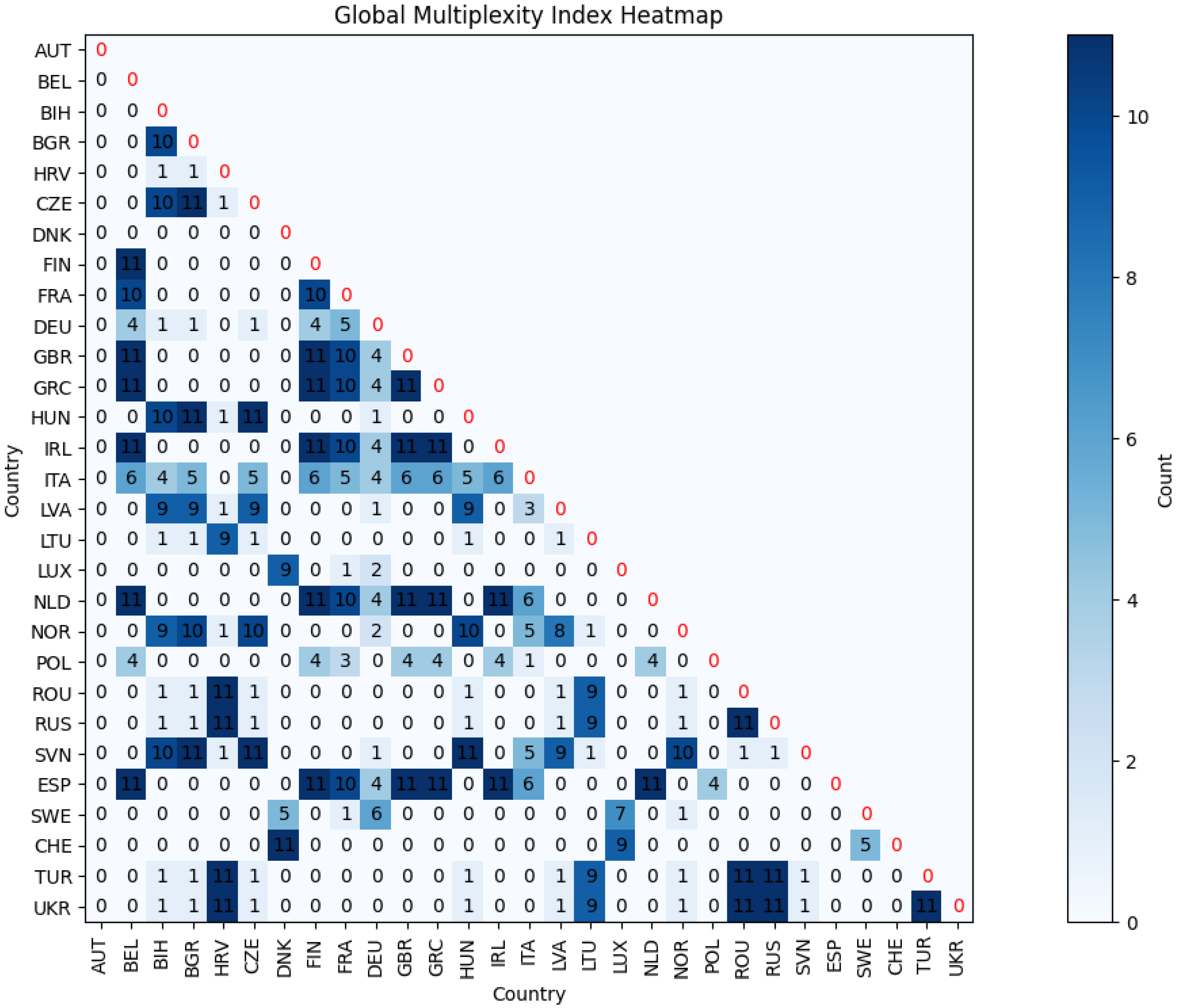 Mathematics 13 01272 g022