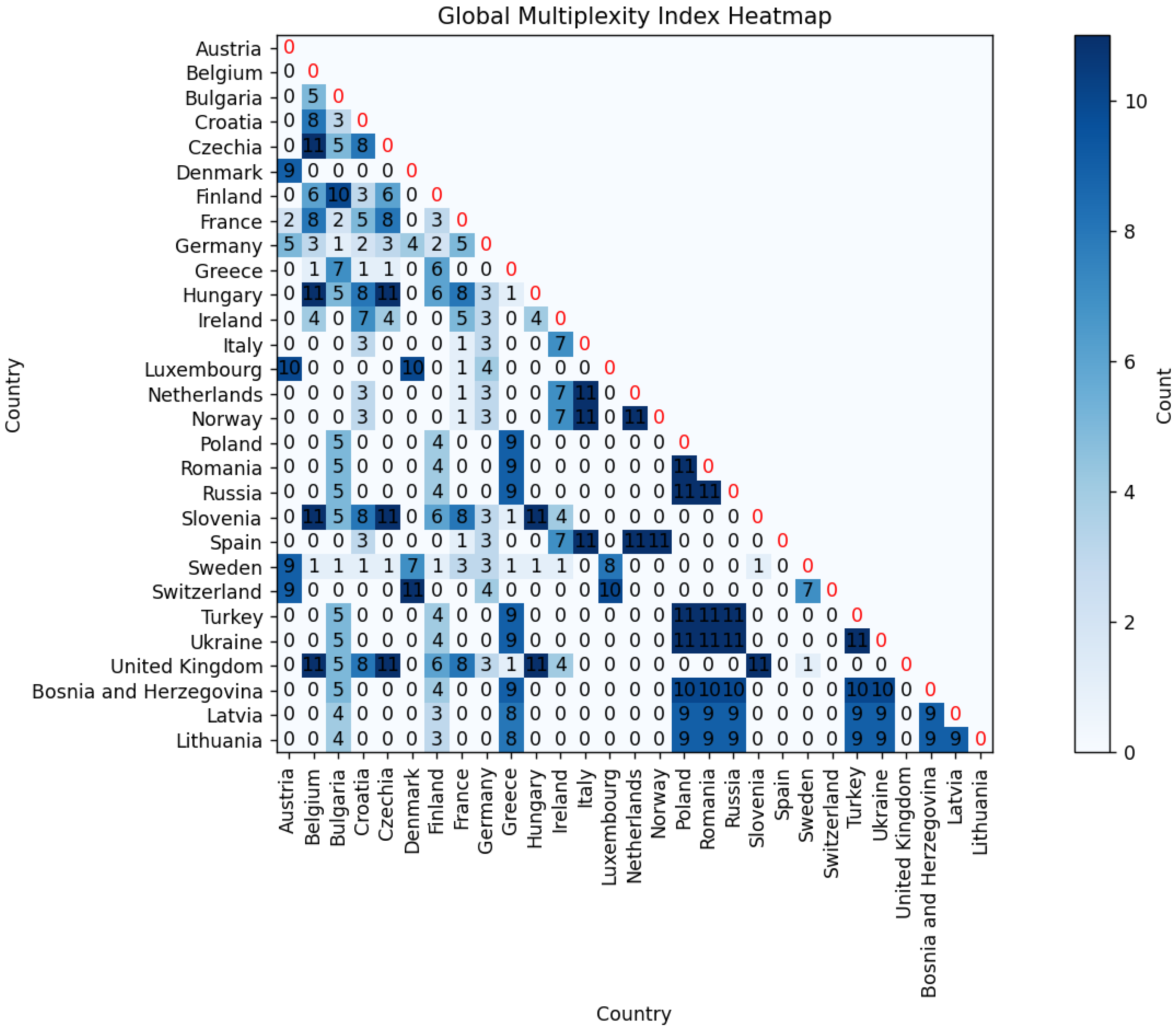 Mathematics 13 01272 g023