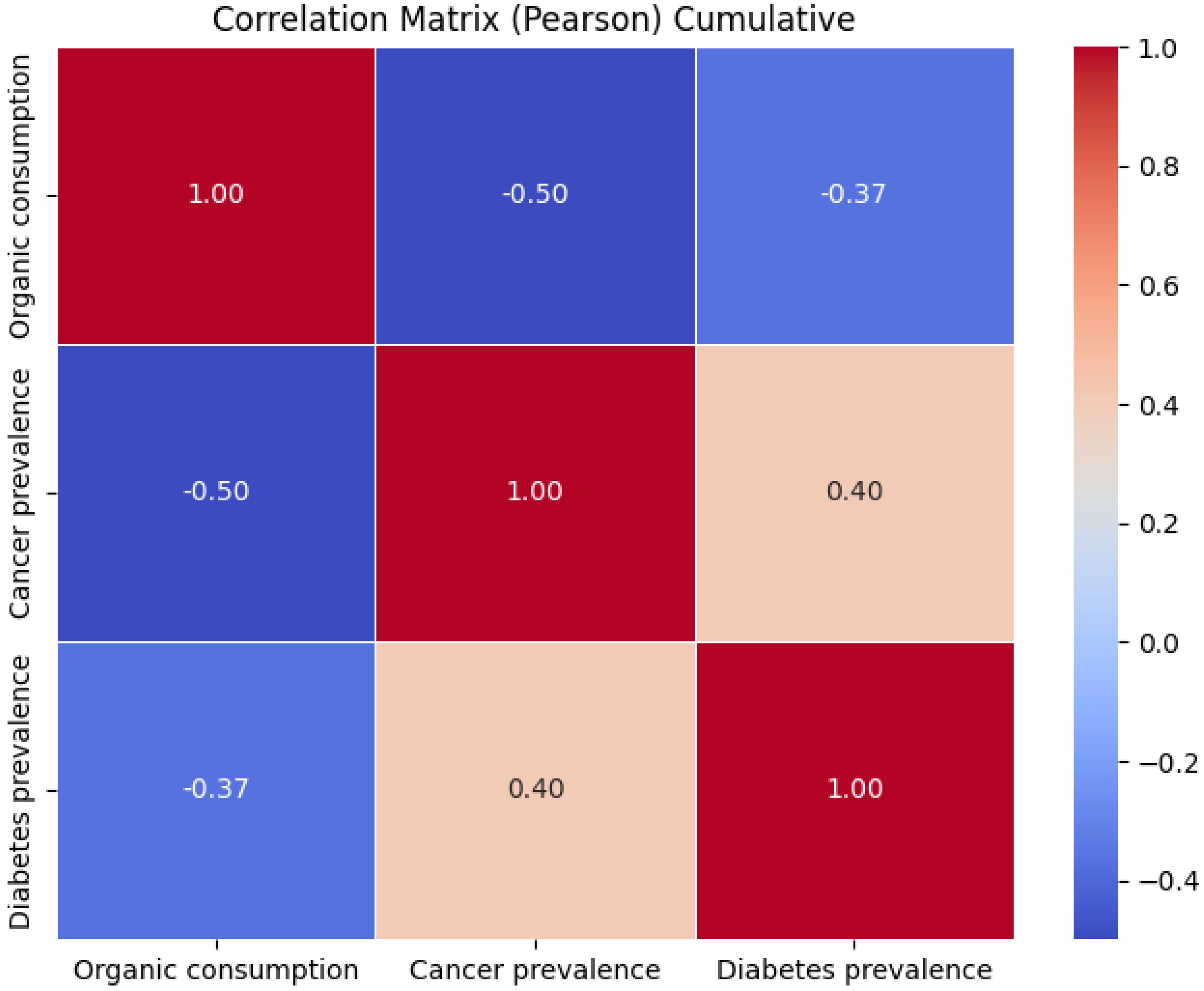 Mathematics 13 01272 g024