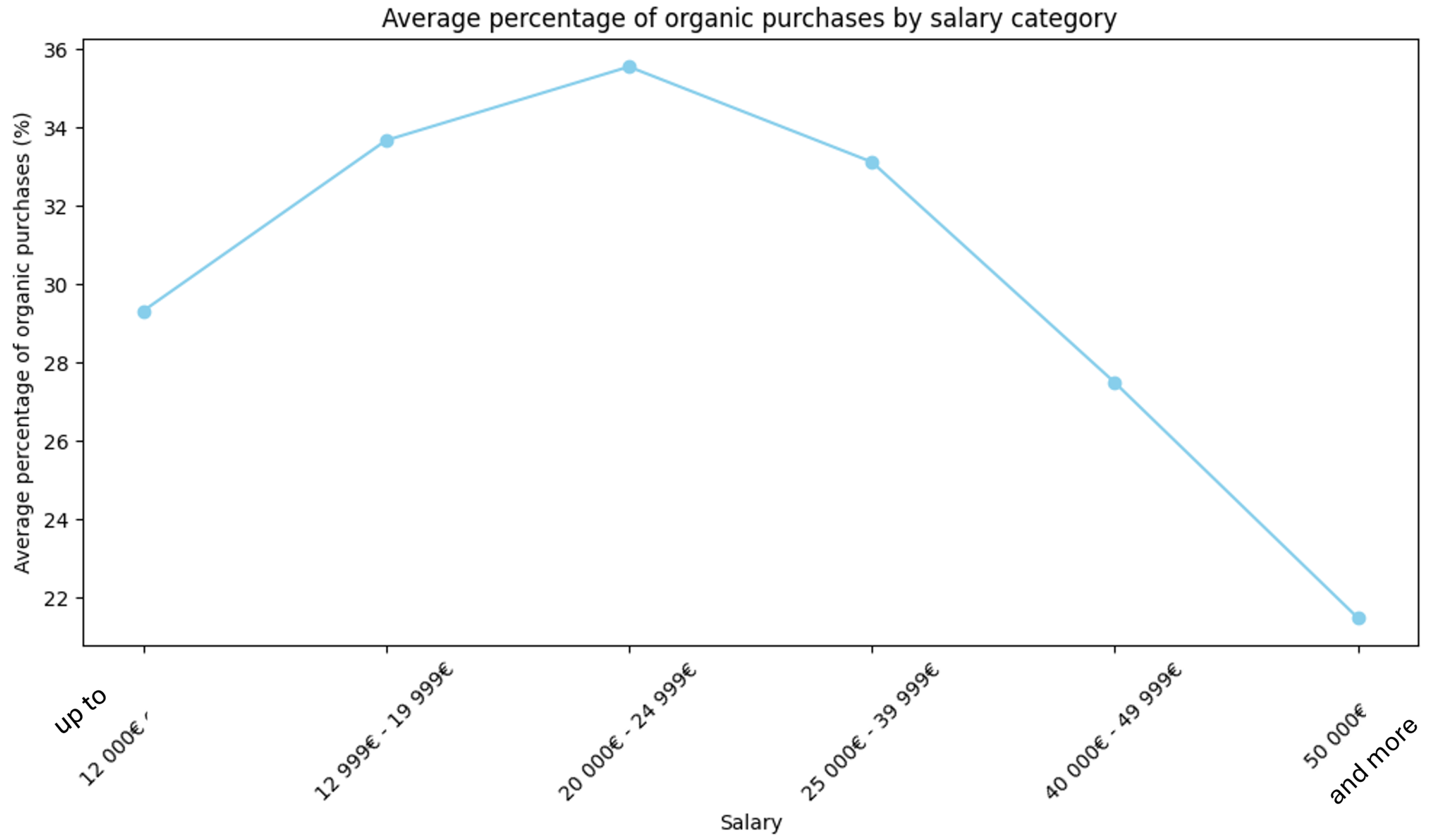 Mathematics 13 01272 g025