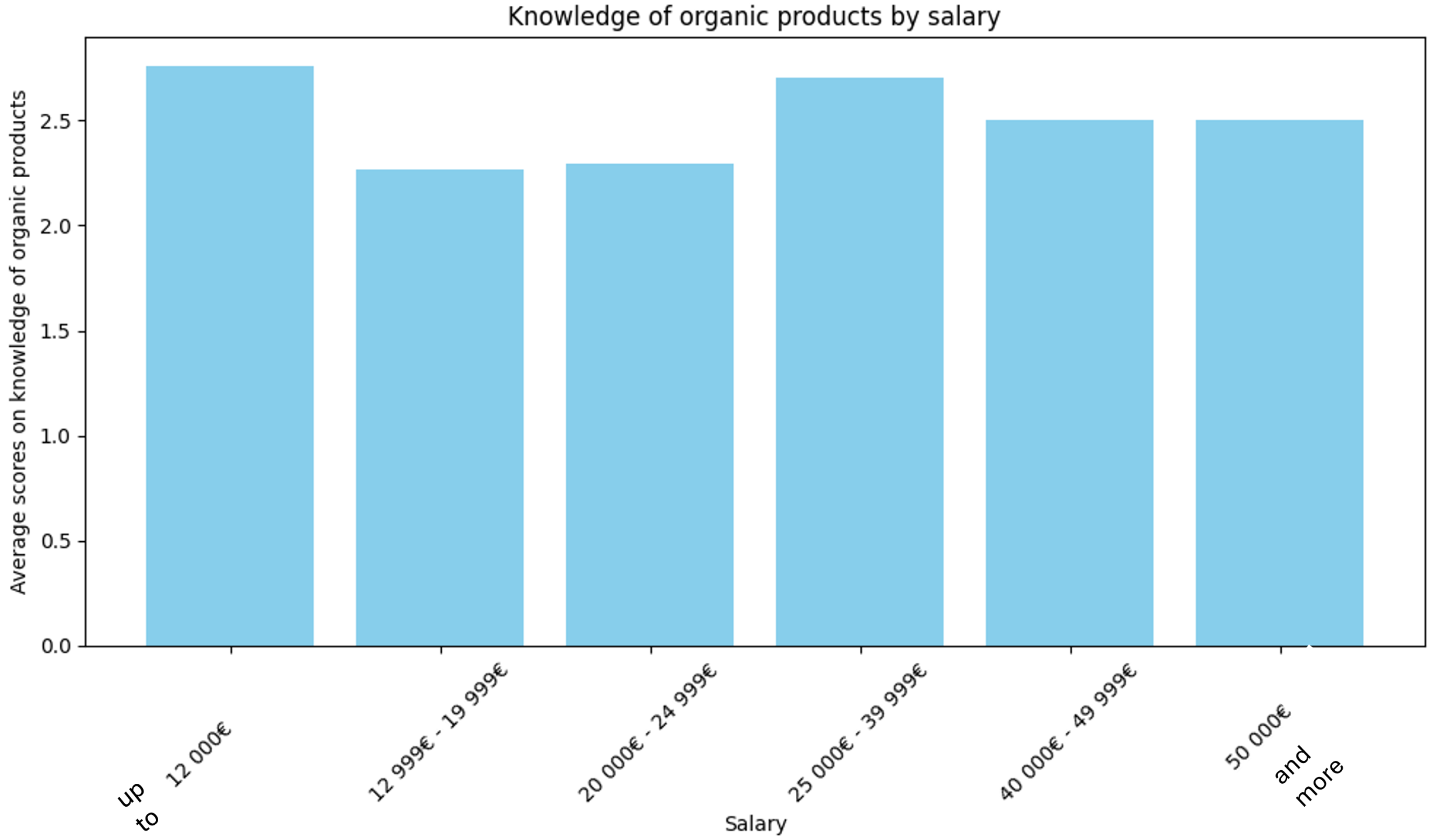 Mathematics 13 01272 g026