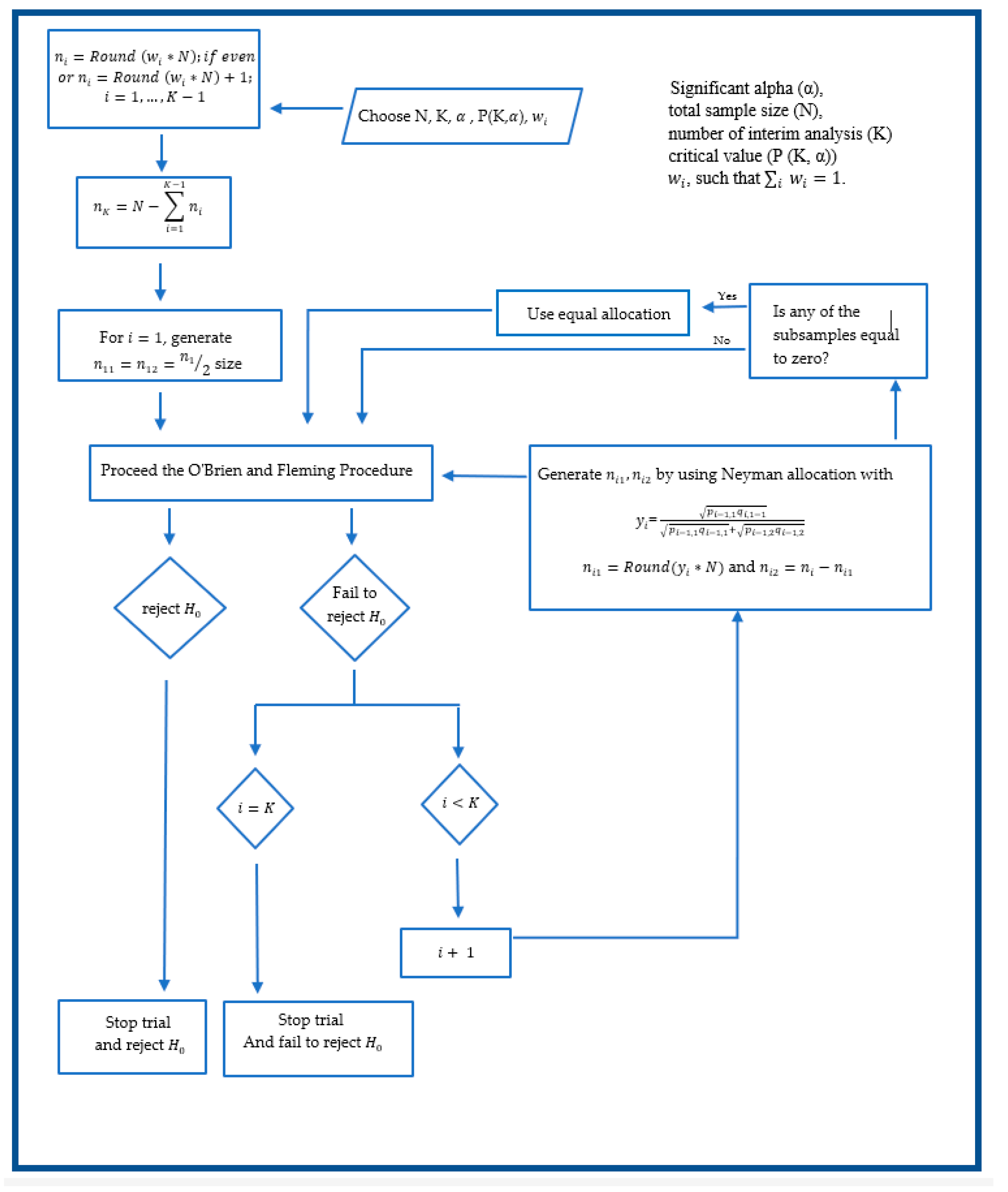 Mathematics 13 01273 g001
