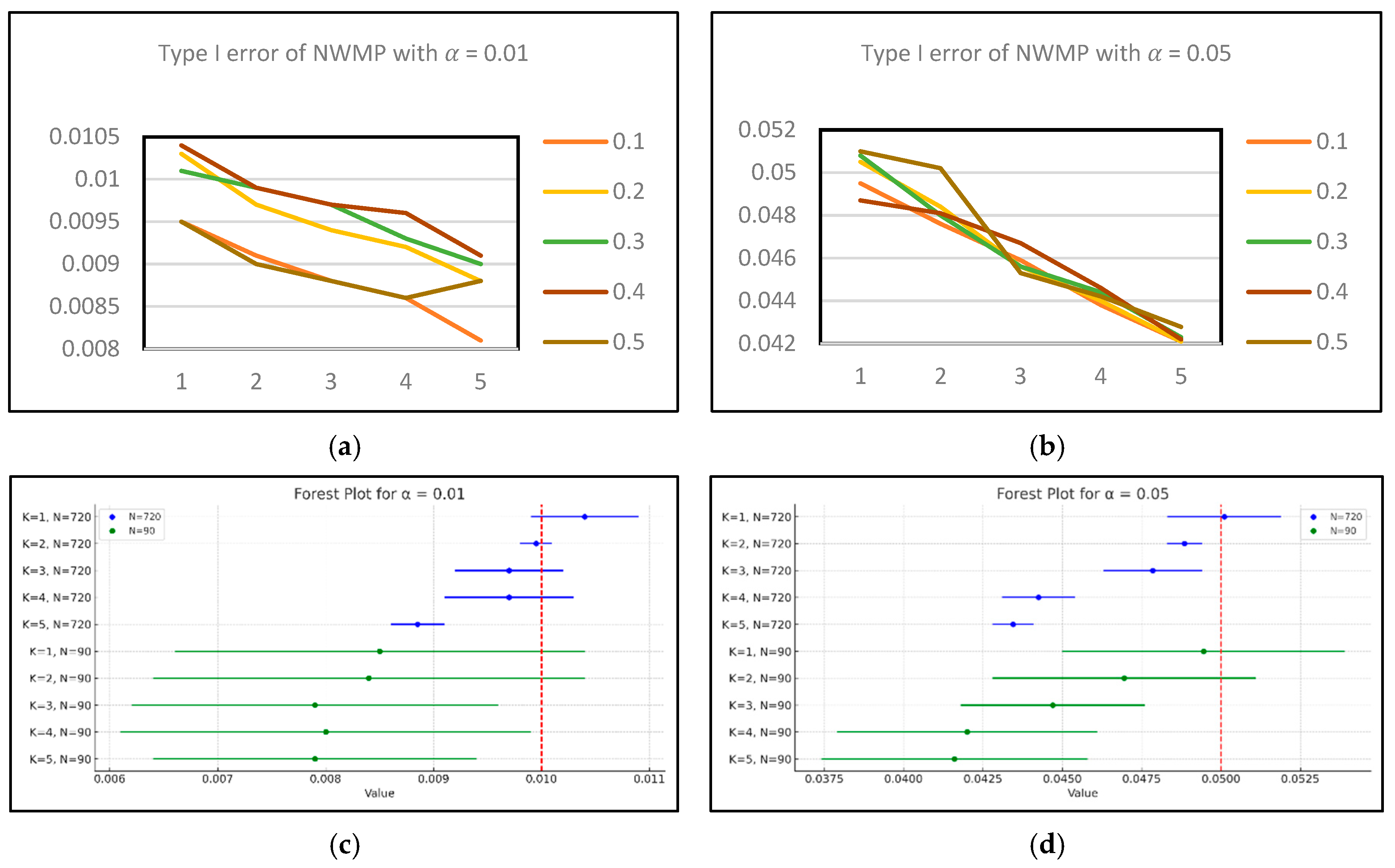Mathematics 13 01273 g002