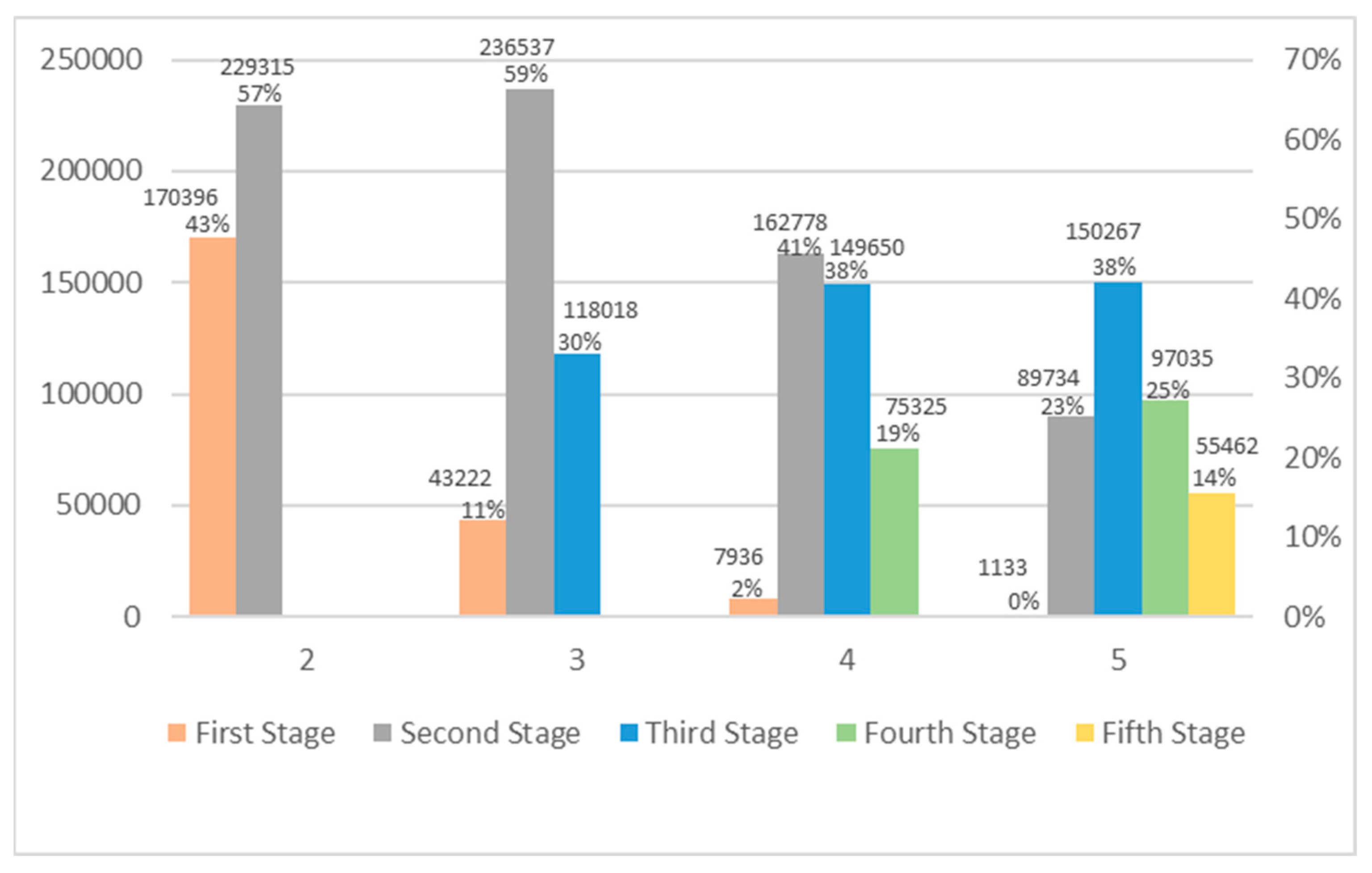 Mathematics 13 01273 g004