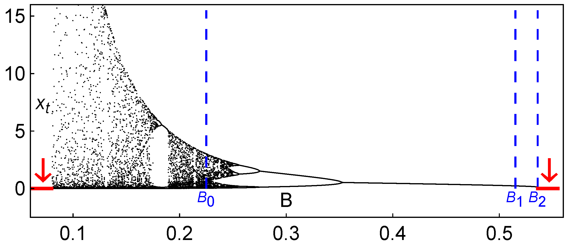 Mathematics 13 01275 g002