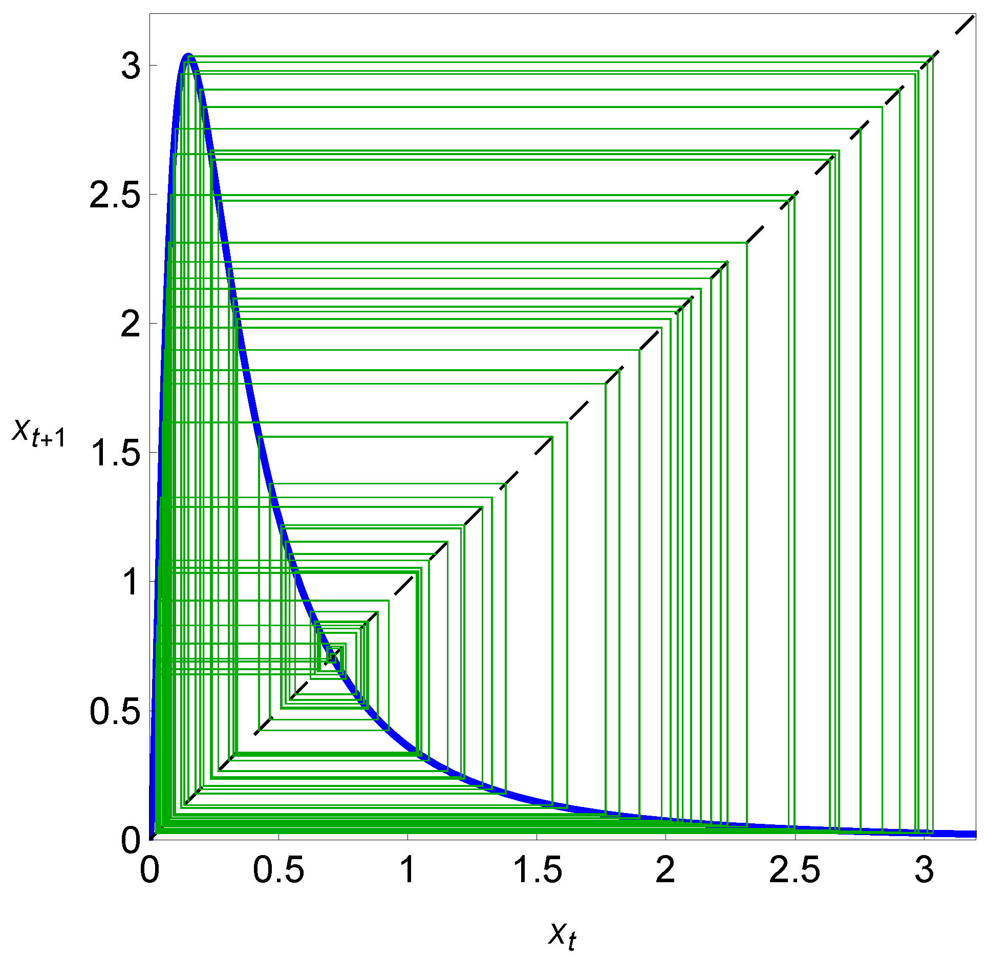 Mathematics 13 01275 g004